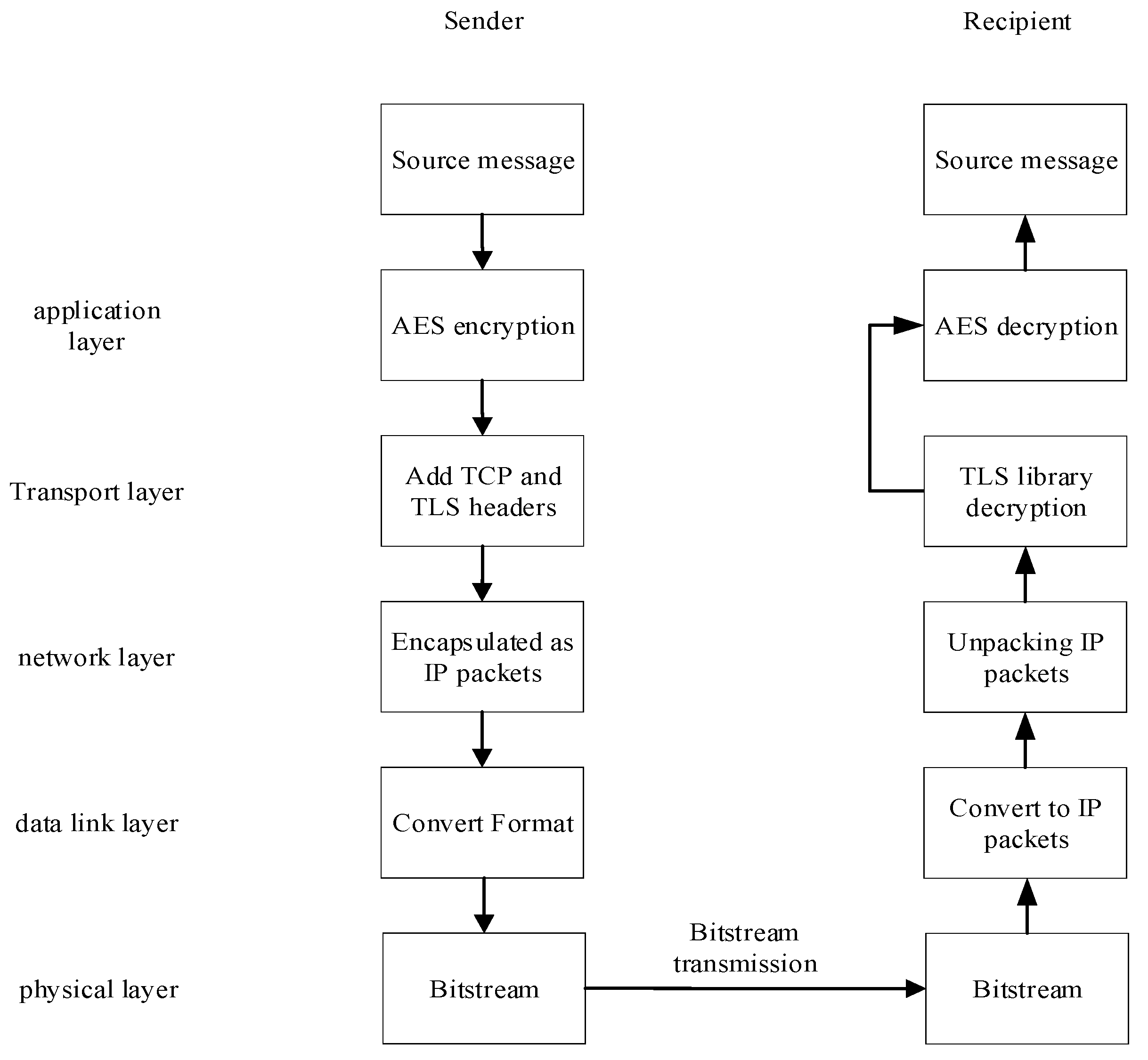 Applsci 14 11887 g005