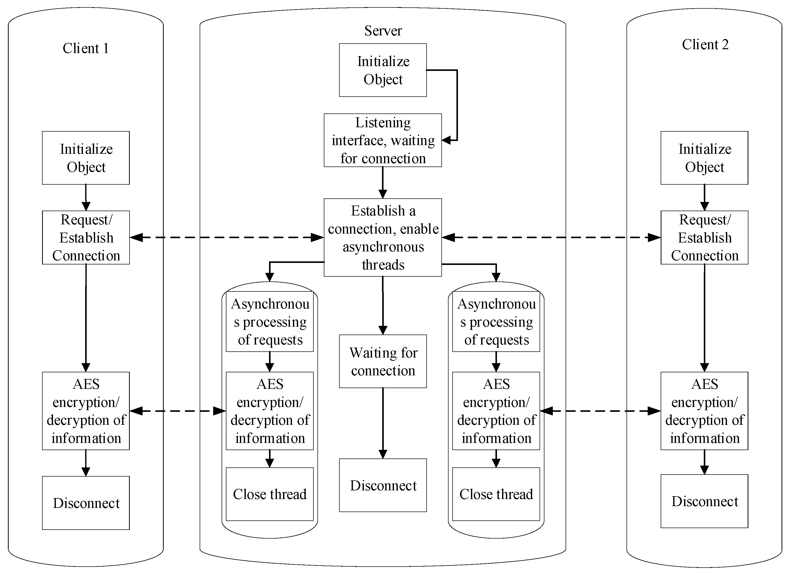 Applsci 14 11887 g006