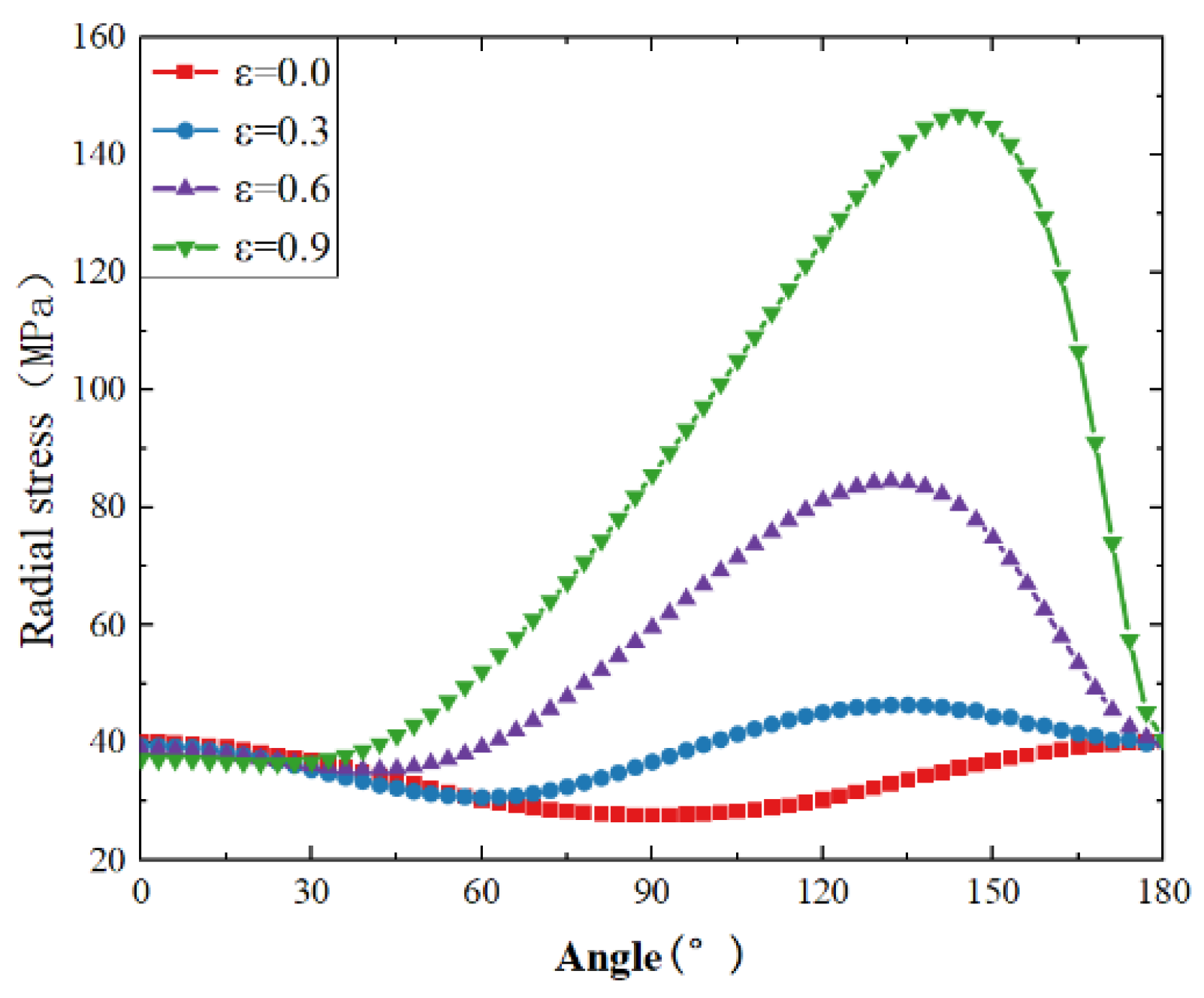 Applsci 14 11888 g005