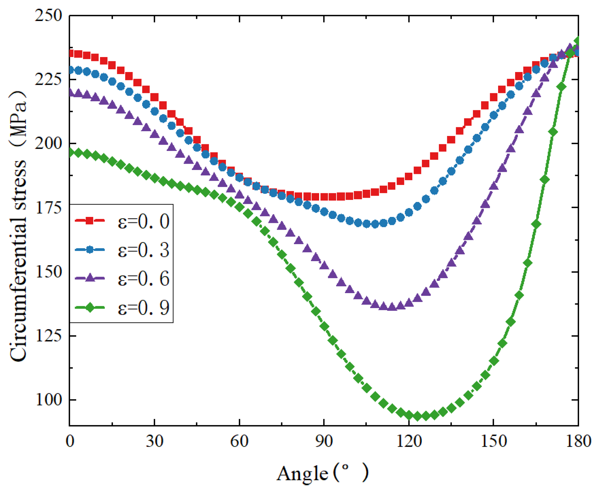 Applsci 14 11888 g007