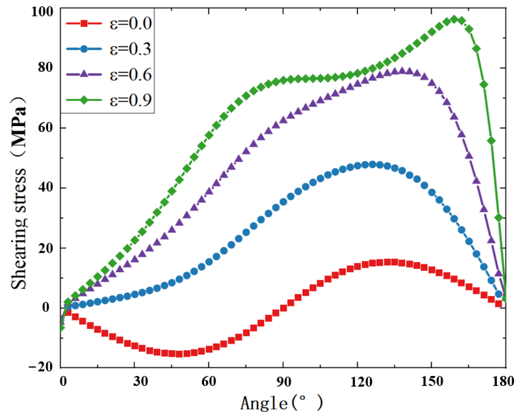 Applsci 14 11888 g009