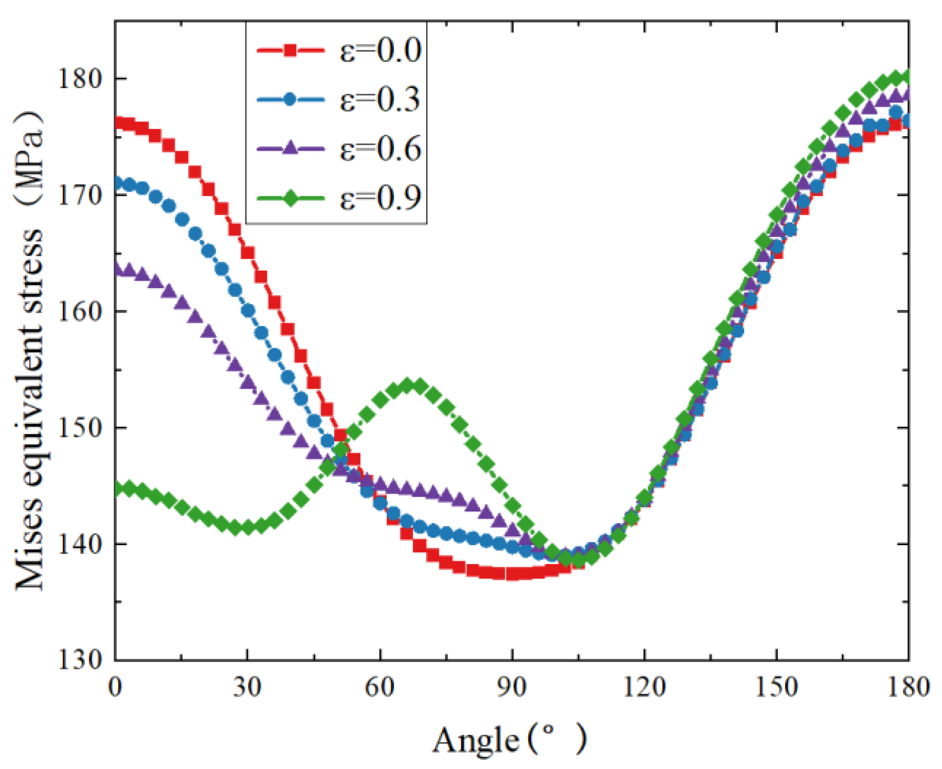 Applsci 14 11888 g011