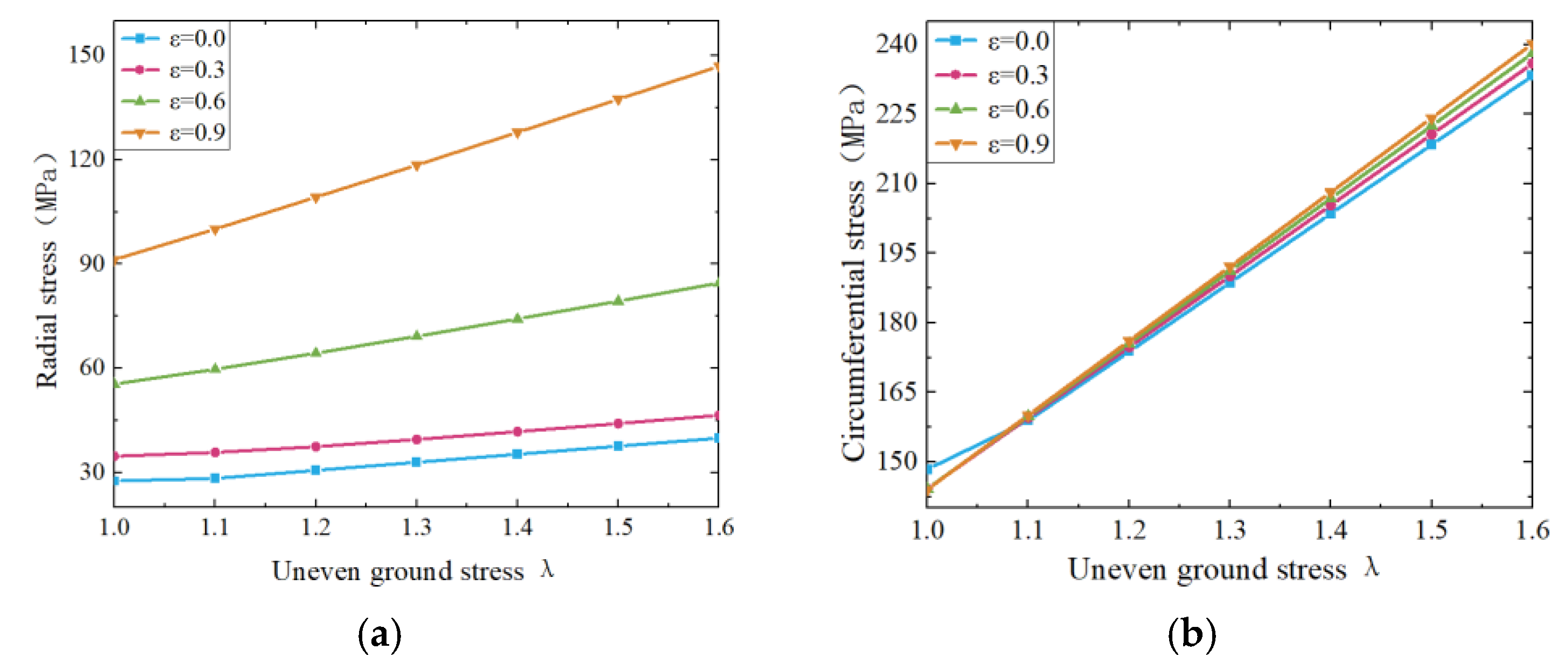 Applsci 14 11888 g012a