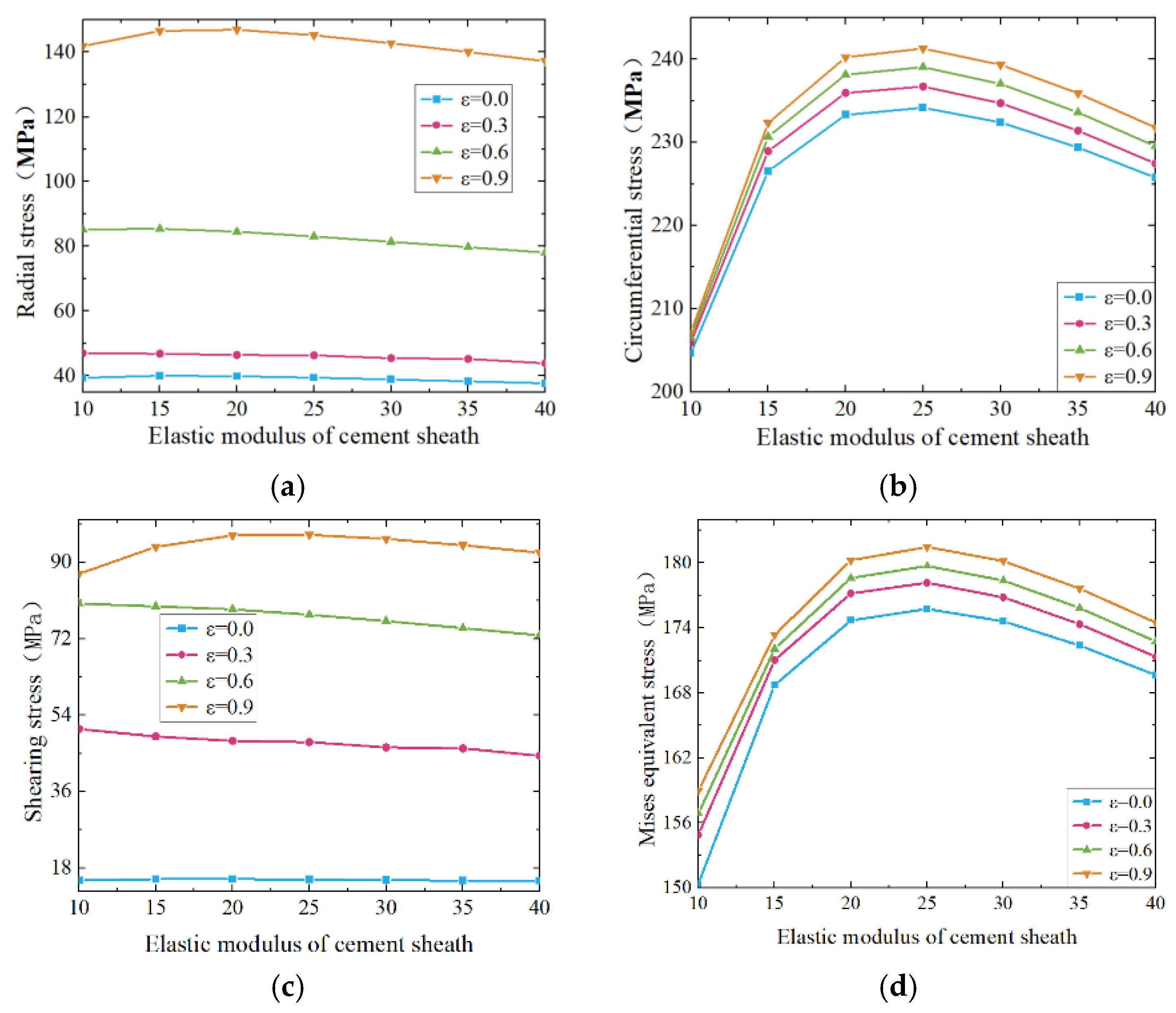 Applsci 14 11888 g013