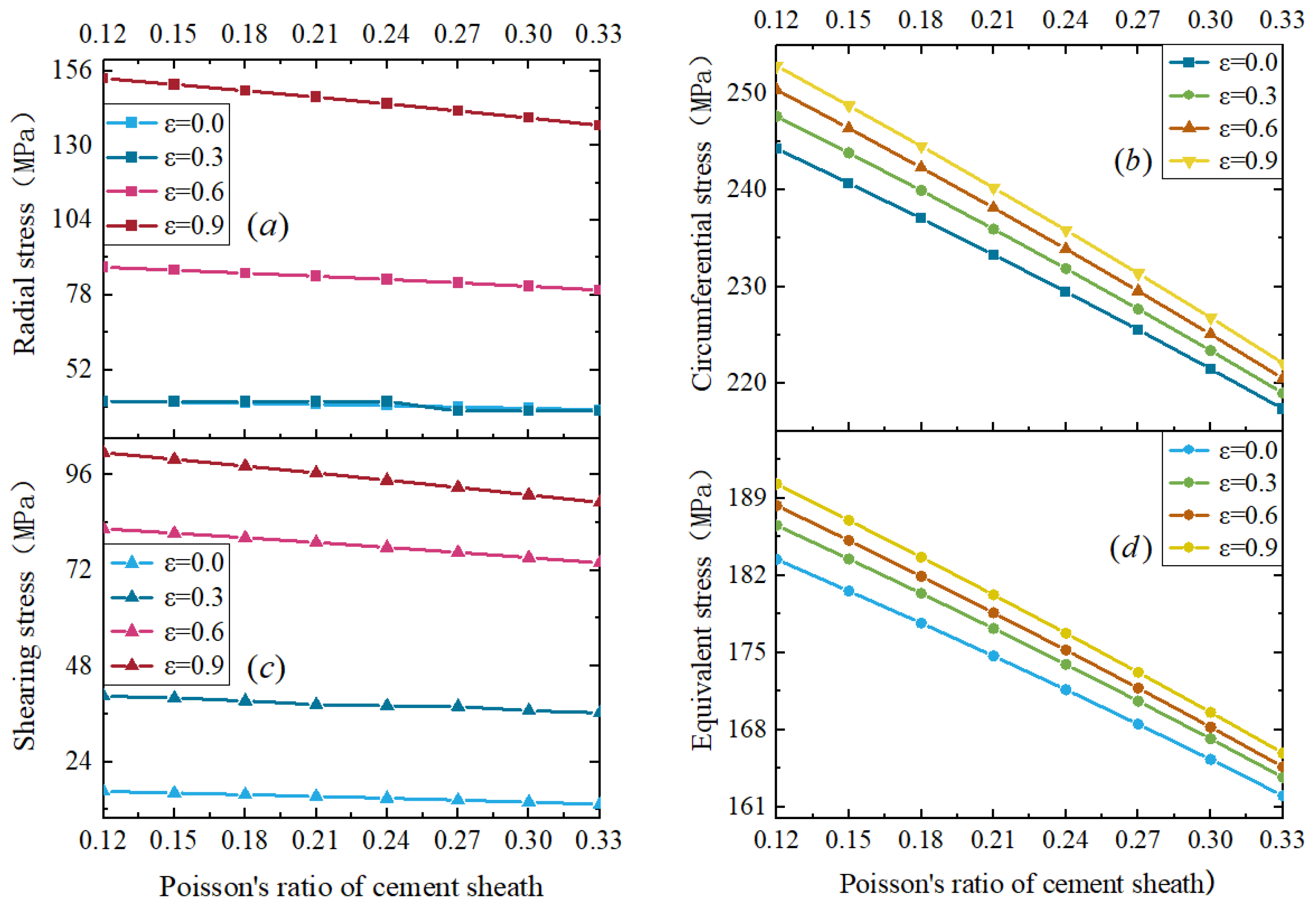 Applsci 14 11888 g014