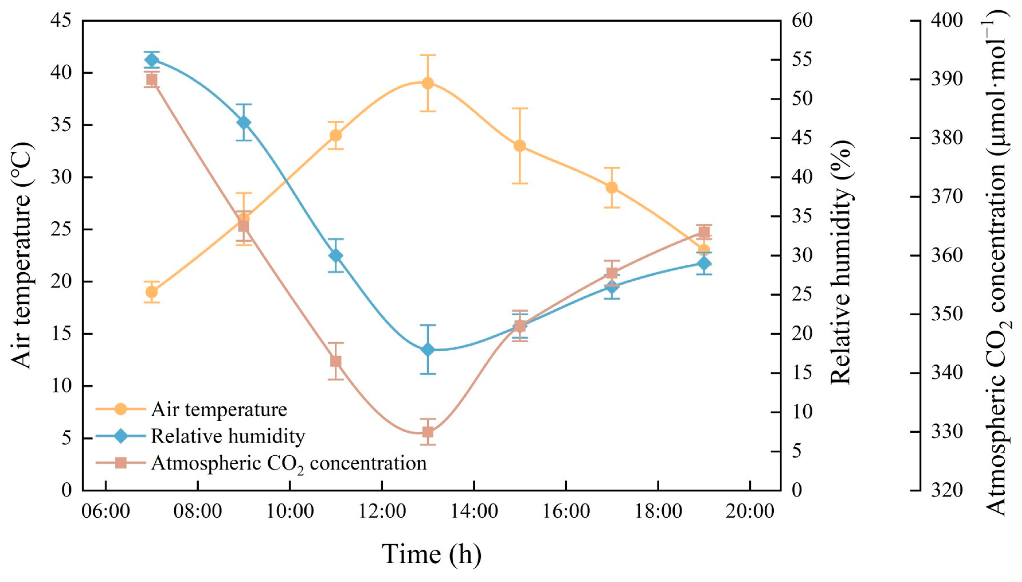 Applsci 14 11890 g002