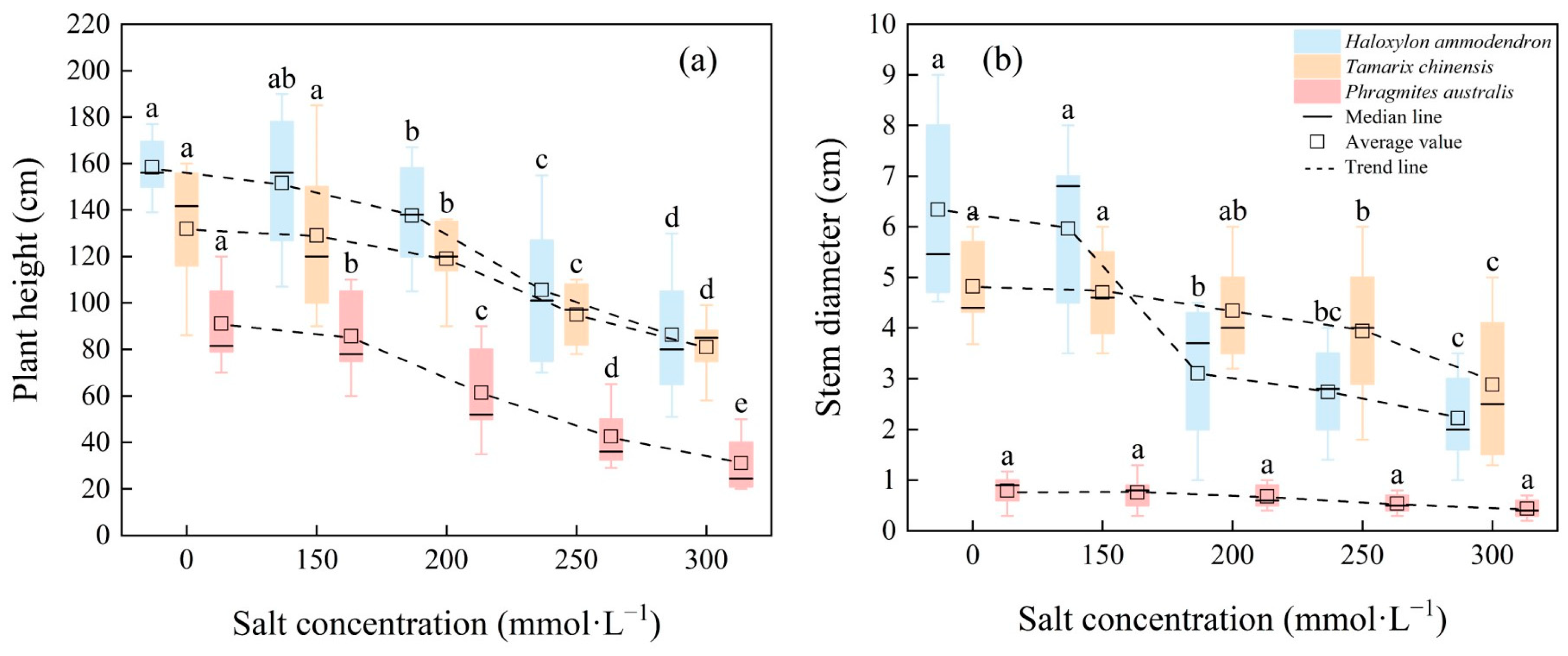 Applsci 14 11890 g003