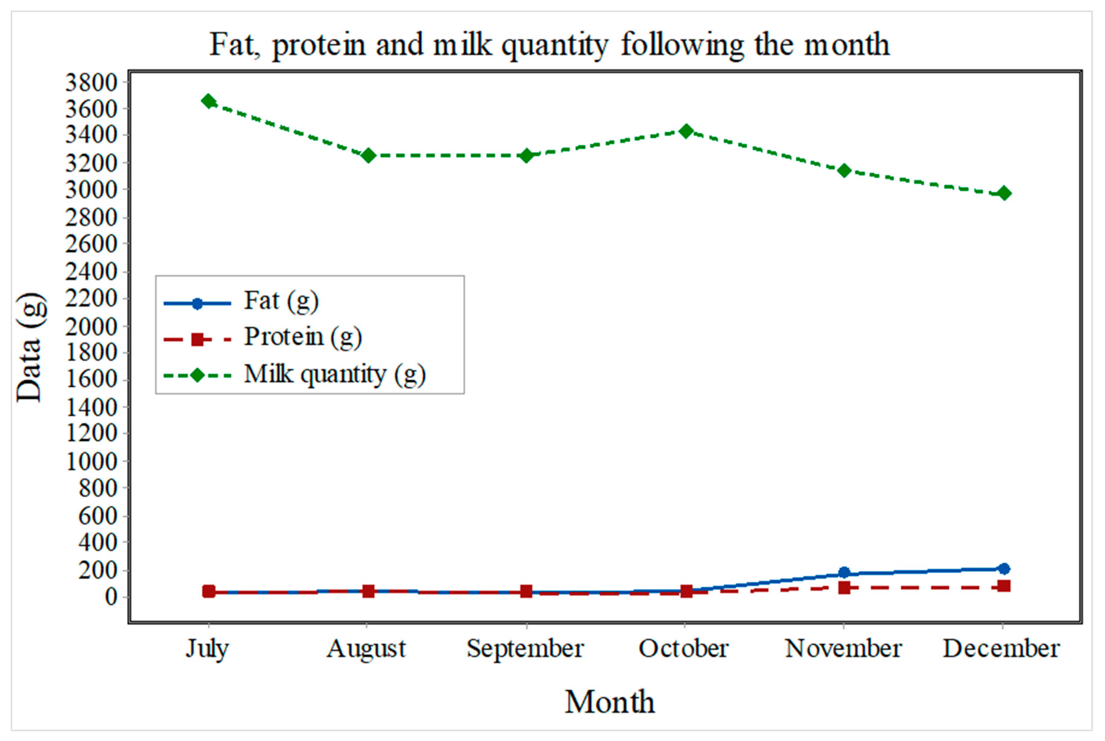 Applsci 14 11891 g002