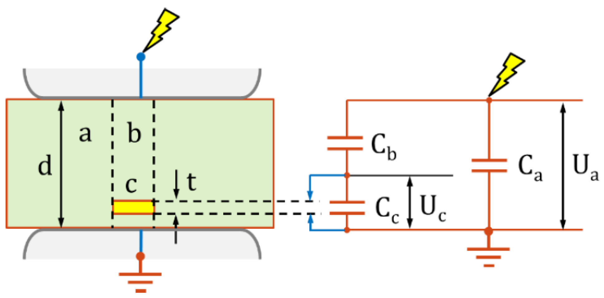 Applsci 14 11894 g003