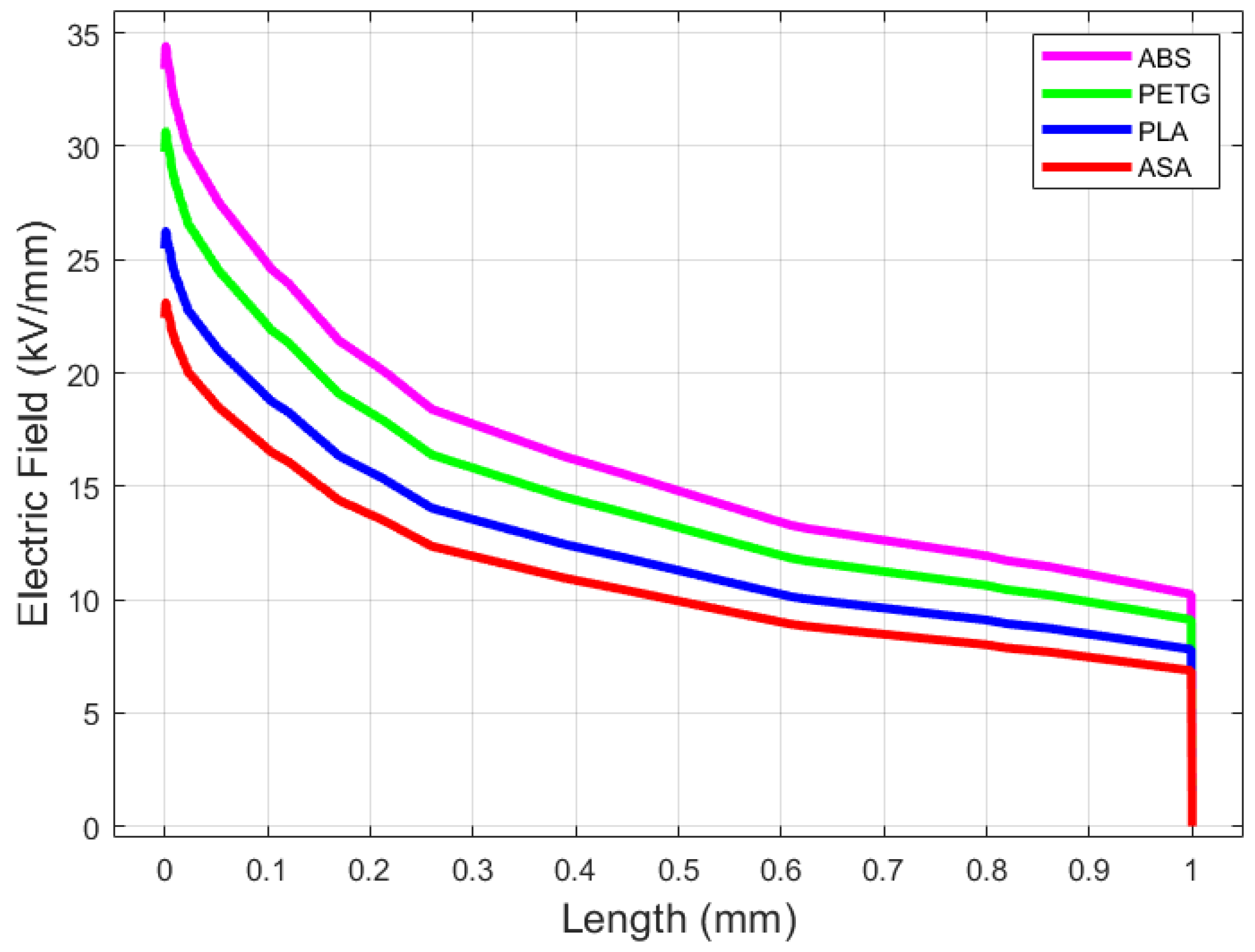 Applsci 14 11894 g011