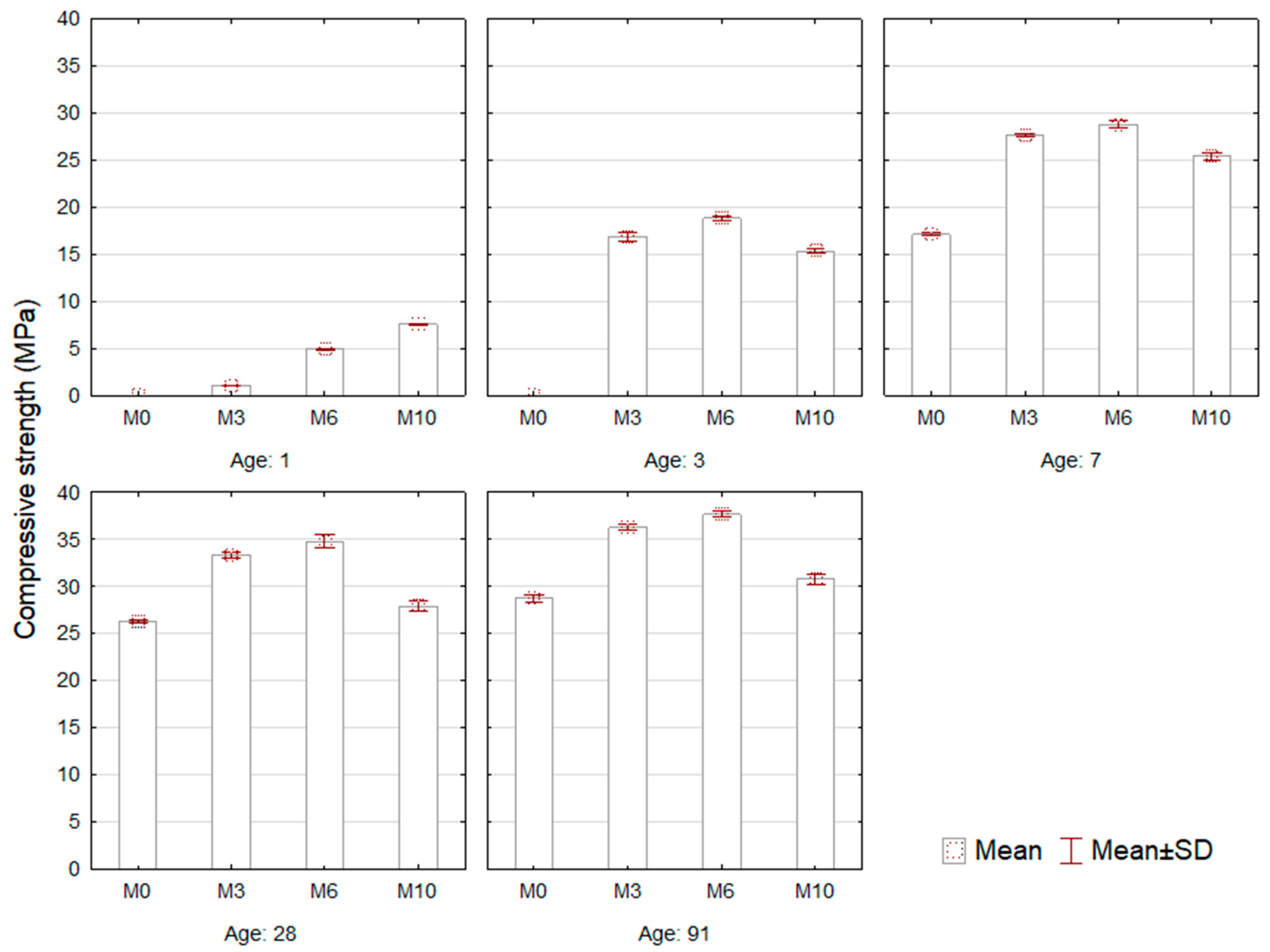 Applsci 14 11898 g004