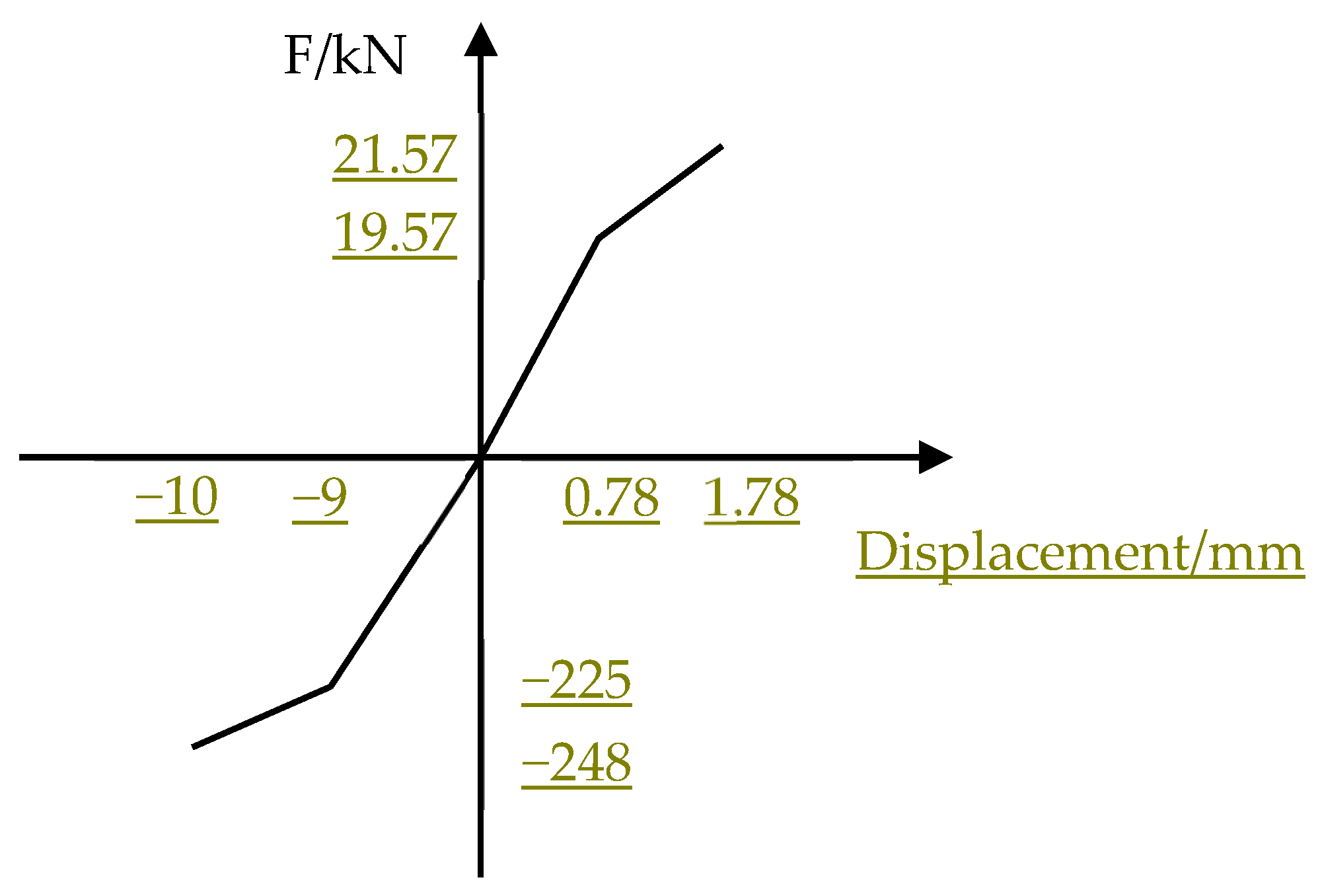 Applsci 14 11899 g003 Applsci 14 11899 g003