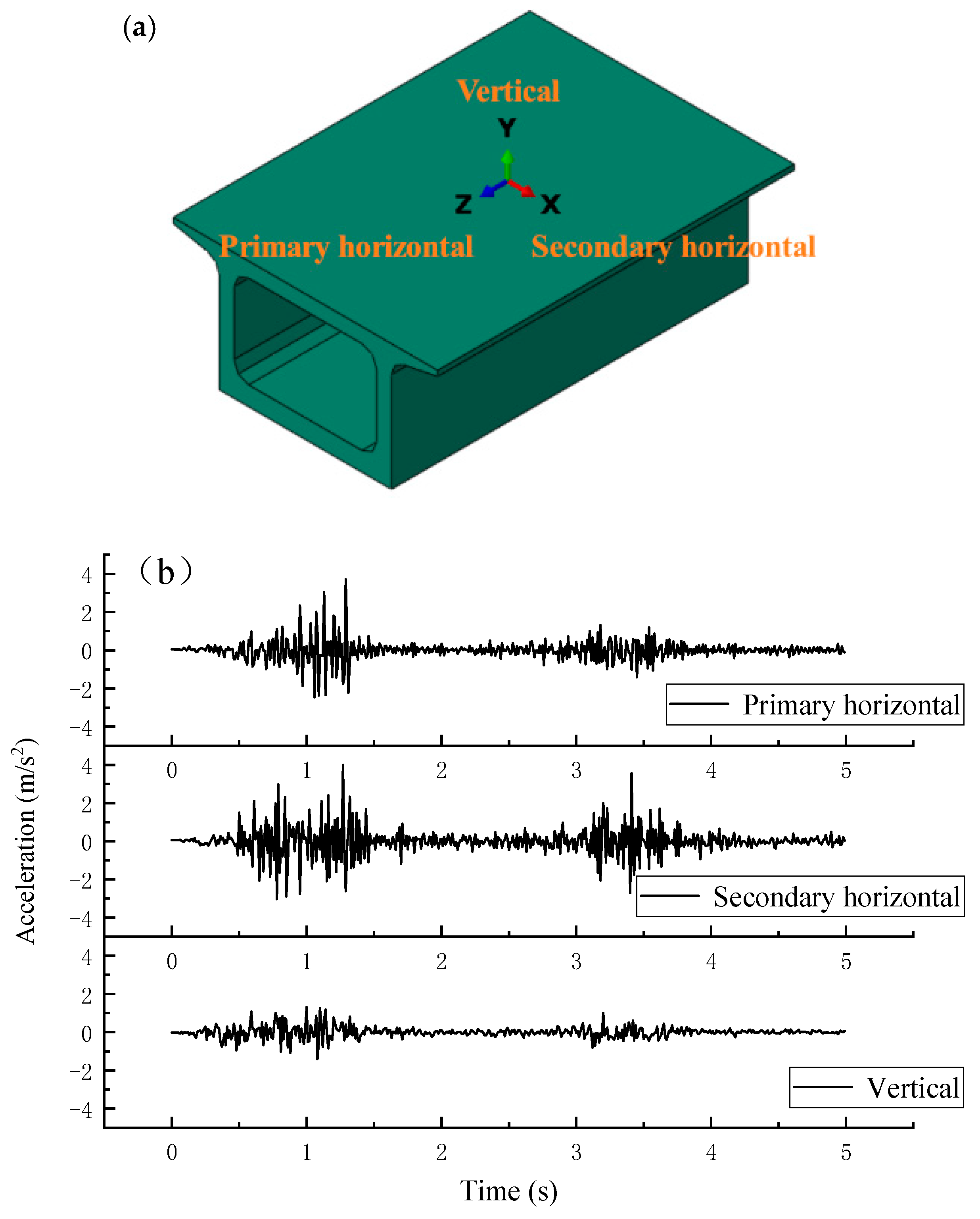 Applsci 14 11899 g008 Applsci 14 11899 g008