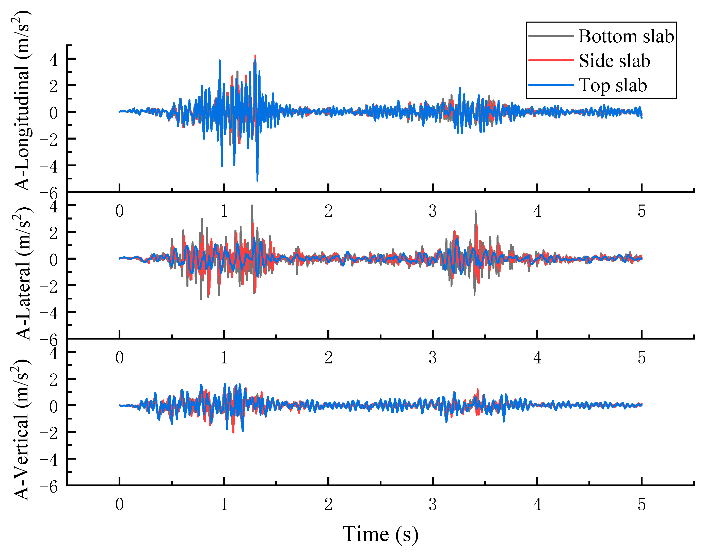 Applsci 14 11899 g009 Applsci 14 11899 g009