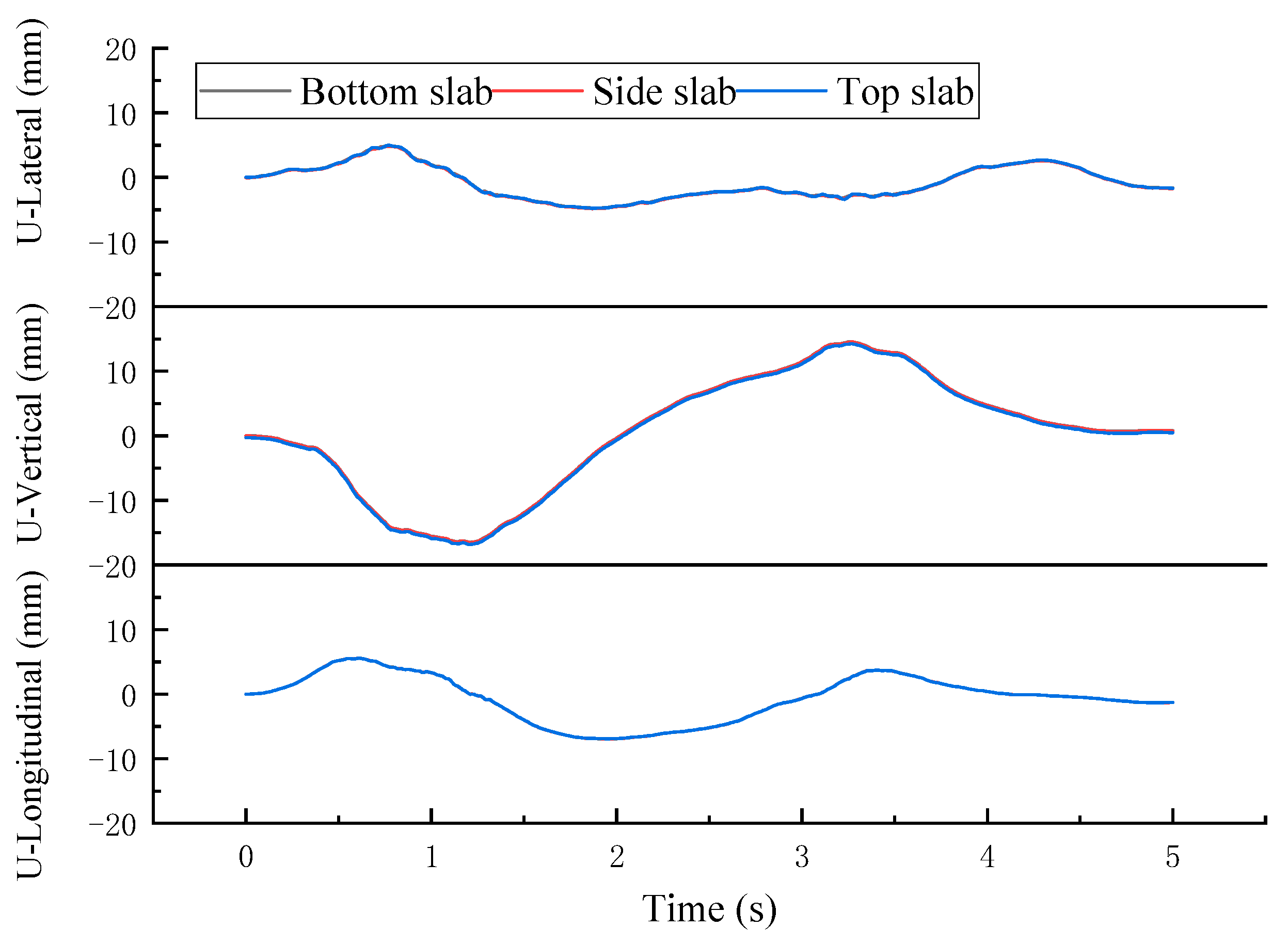 Applsci 14 11899 g014 Applsci 14 11899 g014