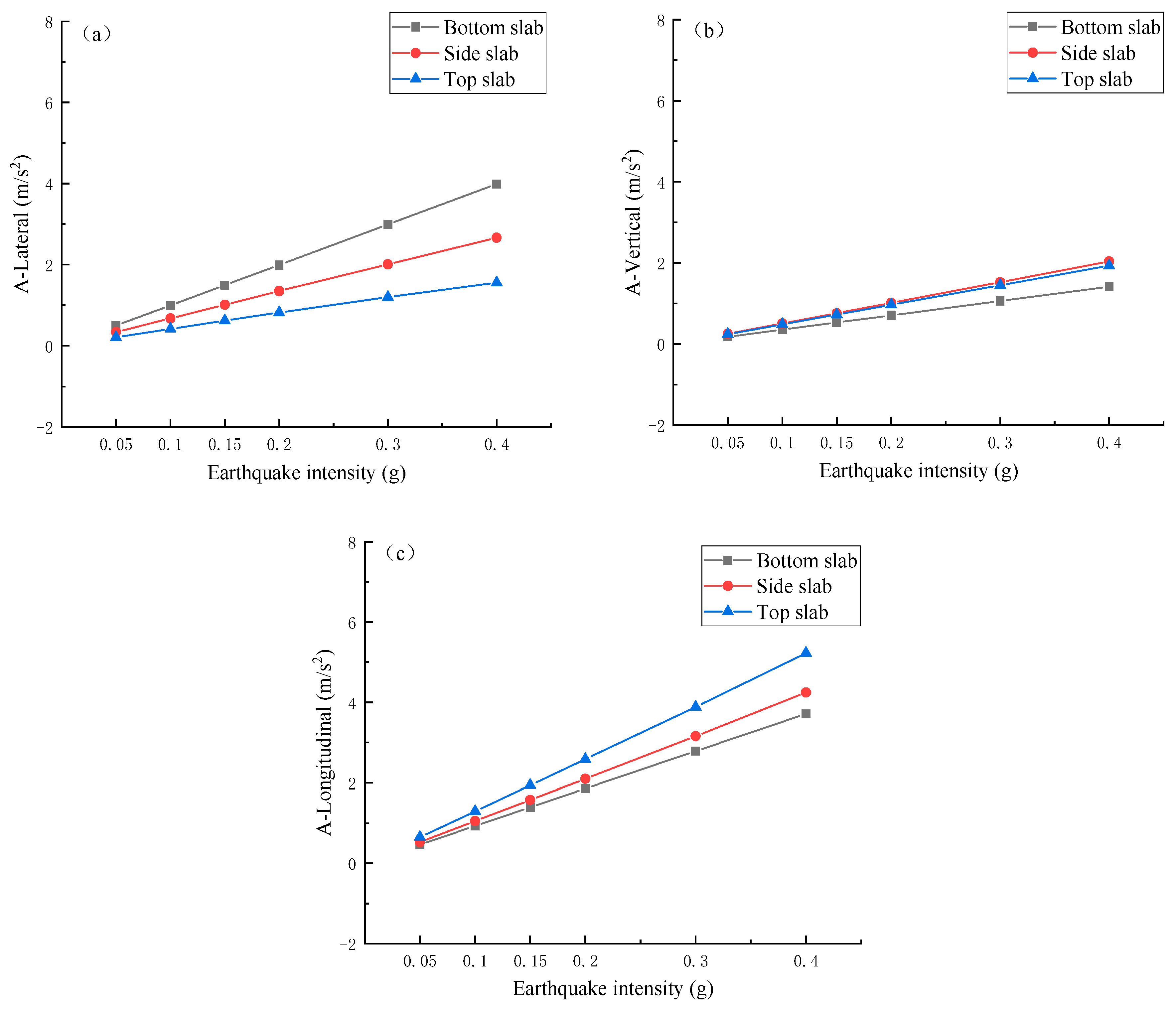 Applsci 14 11899 g015 Applsci 14 11899 g015