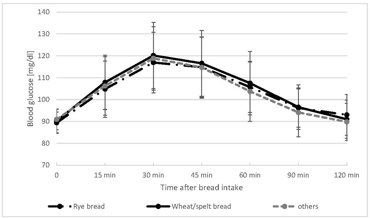 Applsci 14 11900 g001