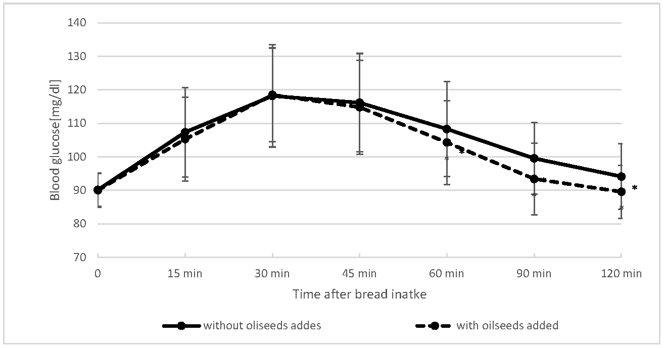 Applsci 14 11900 g002