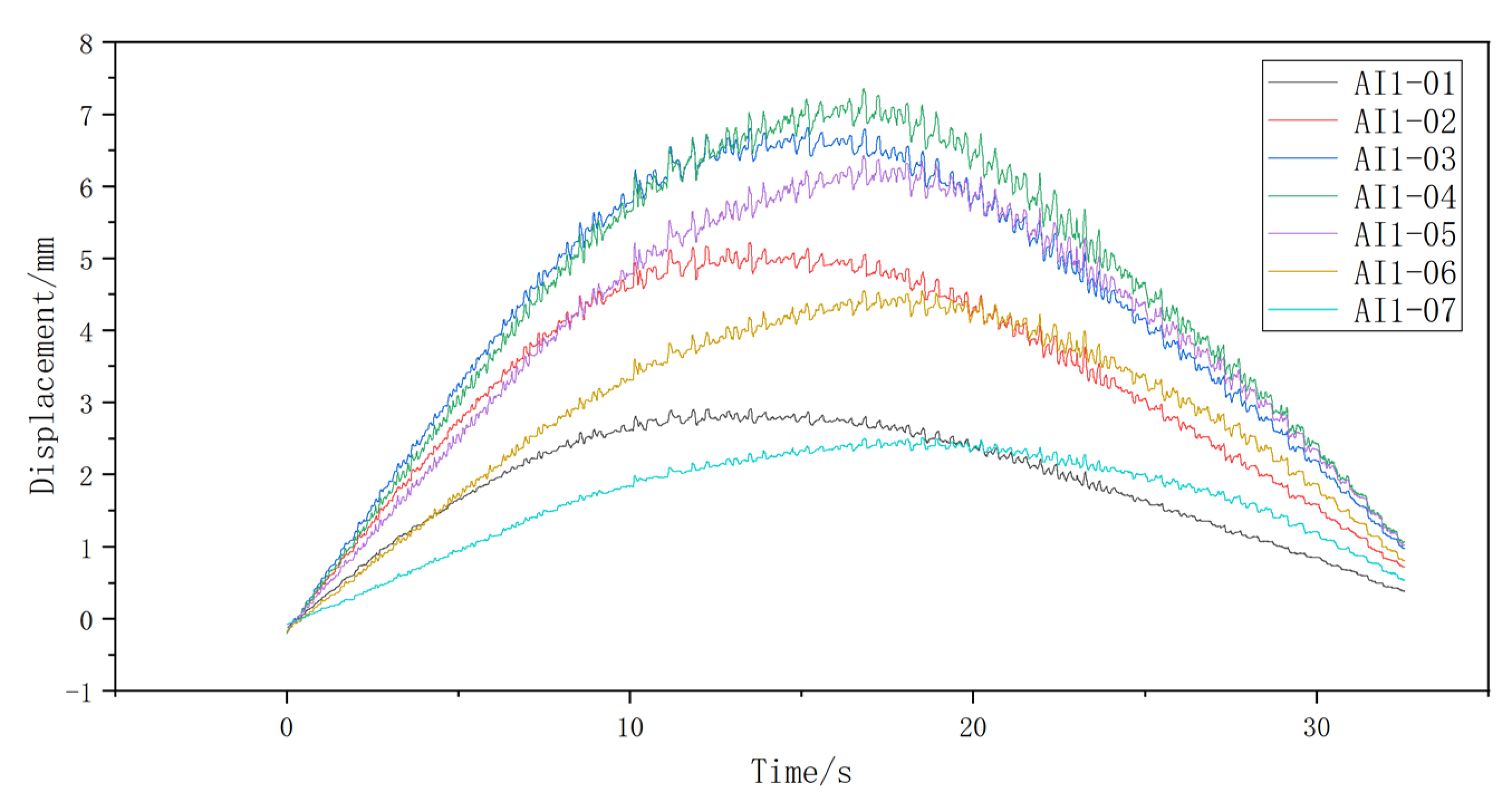 Applsci 14 11901 g012