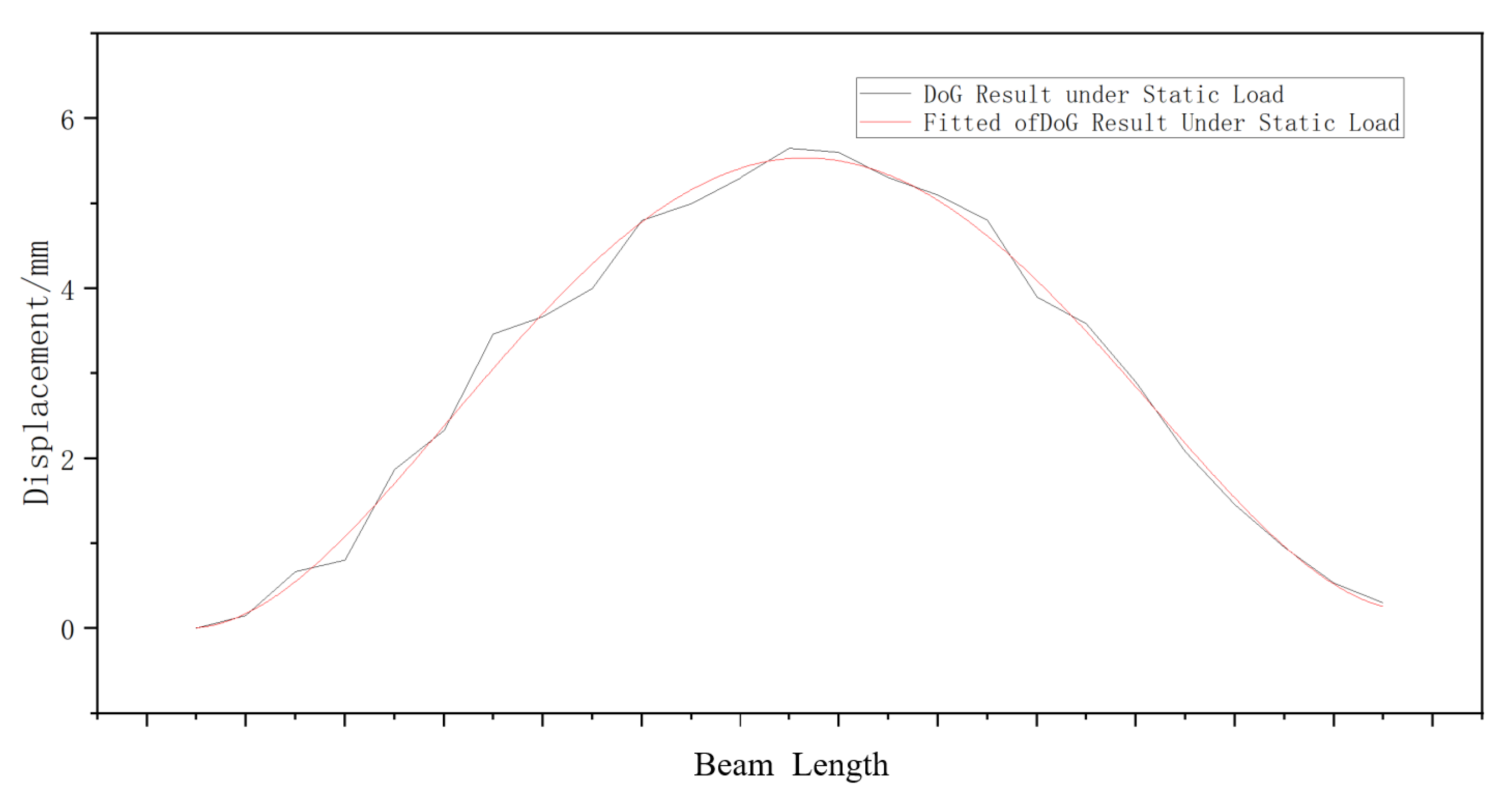 Applsci 14 11901 g022