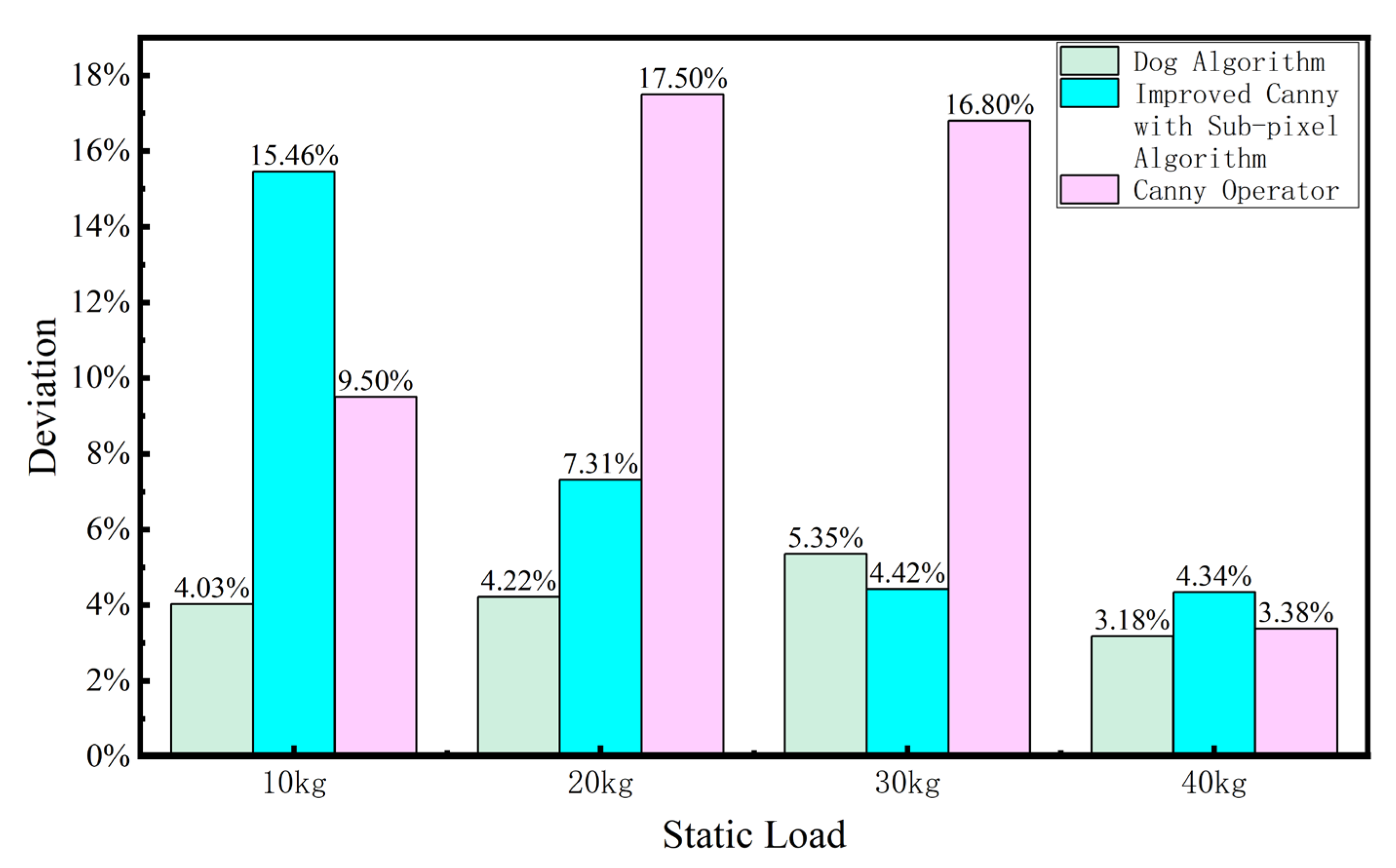 Applsci 14 11901 g023
