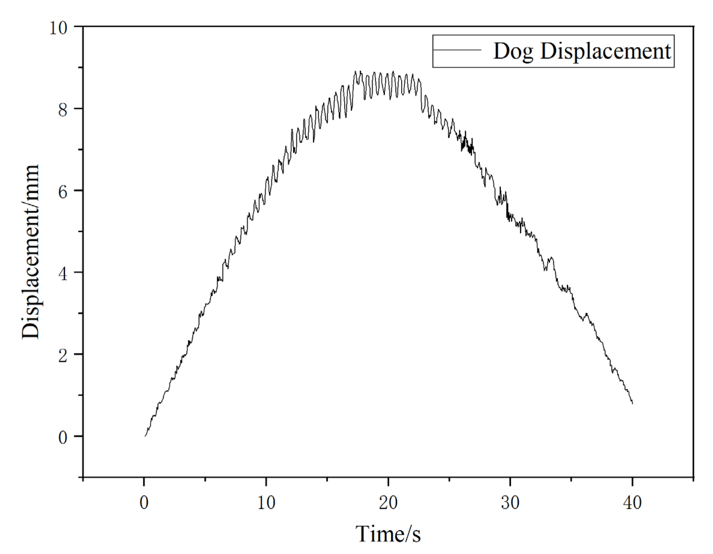 Applsci 14 11901 g024