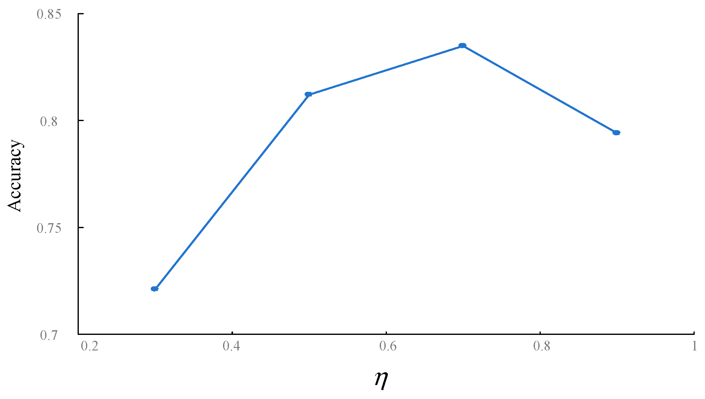 Applsci 14 11905 g002