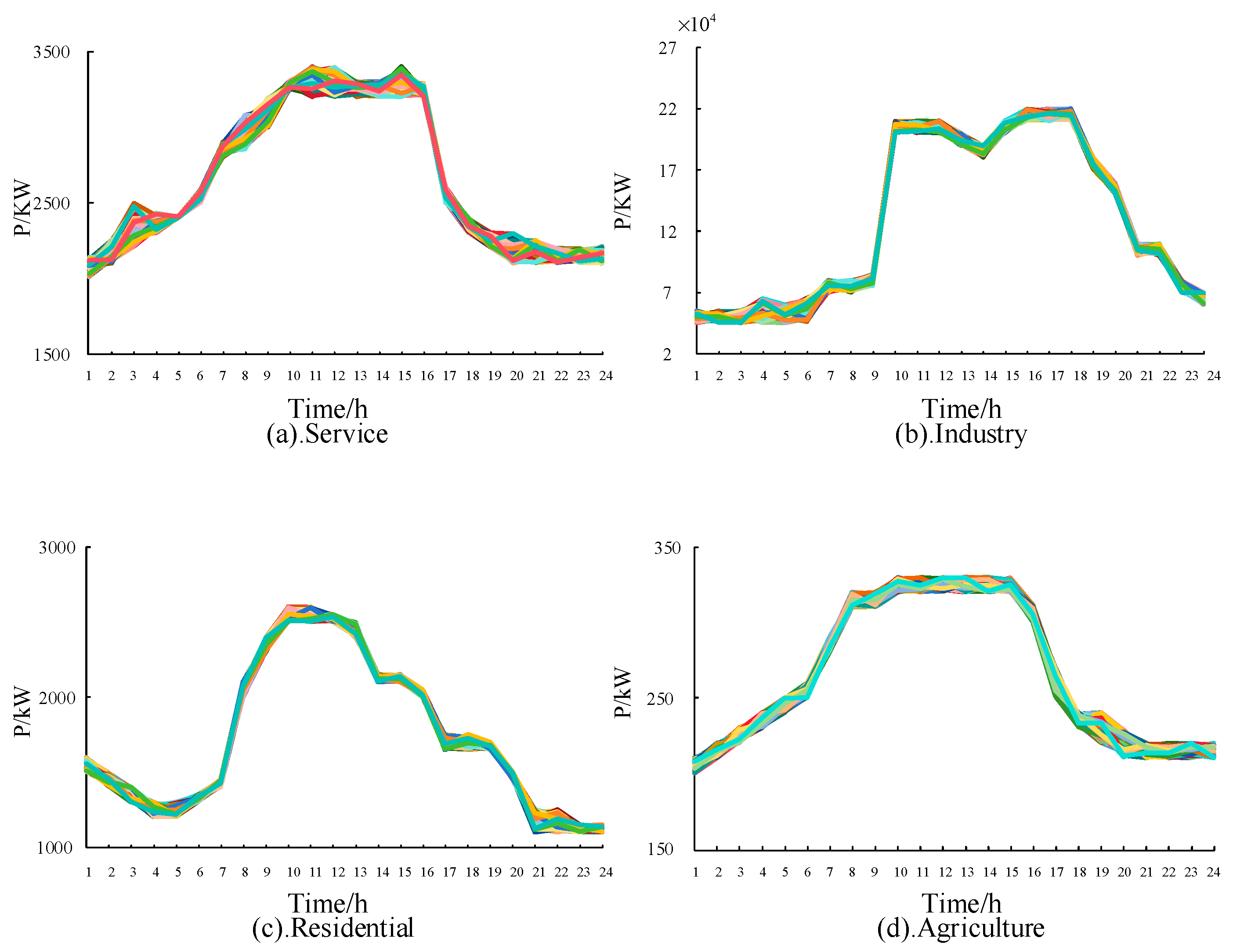 Applsci 14 11905 g004