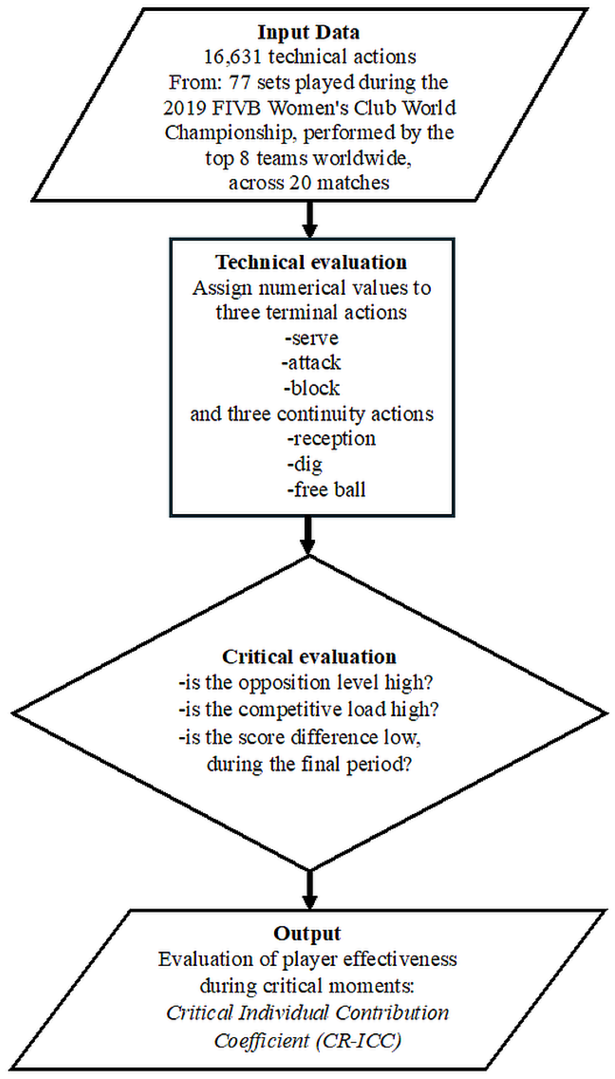 Applsci 14 11906 g001 Applsci 14 11906 g001