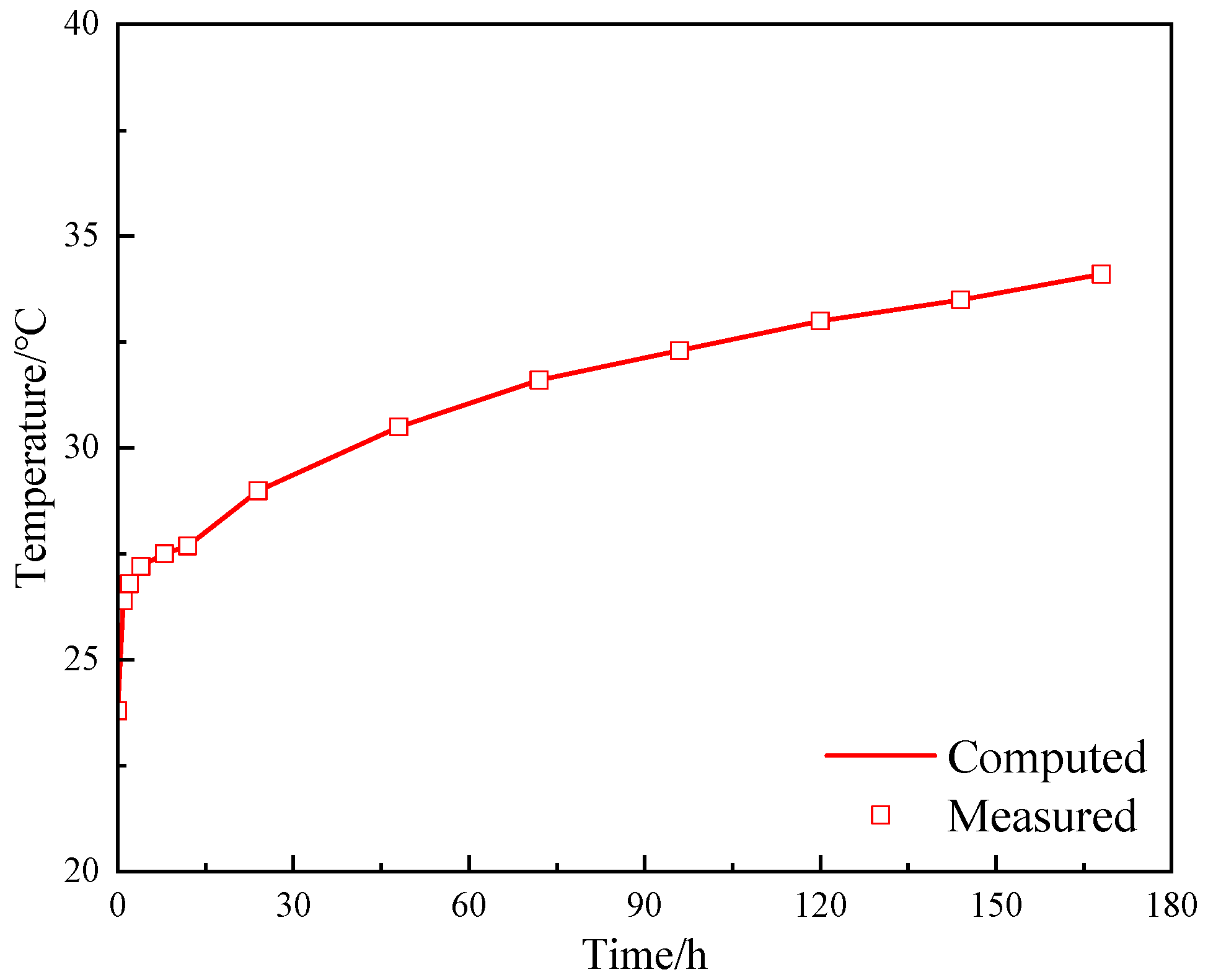 Applsci 14 11907 g004