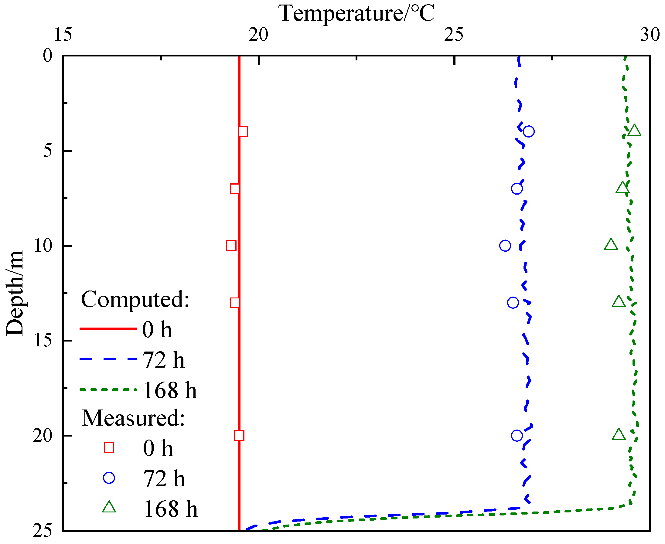 Applsci 14 11907 g005