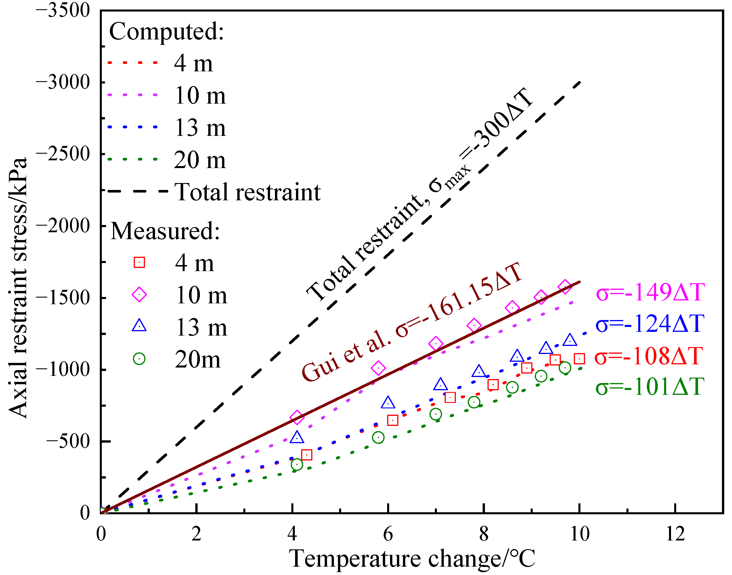 Applsci 14 11907 g009