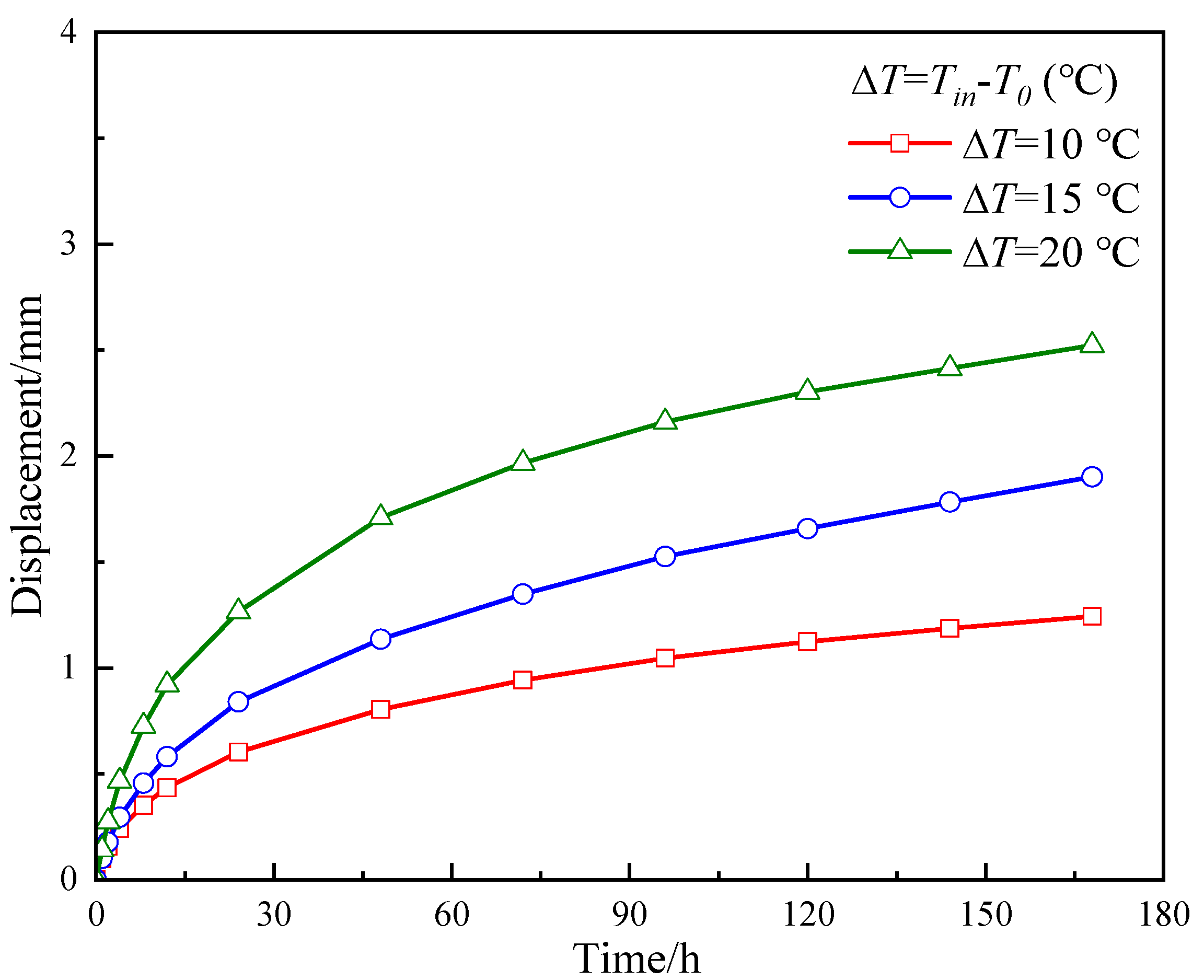 Applsci 14 11907 g011