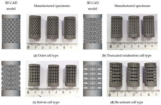Compressive Behavior of Inconel 625 and Ti-6Al-4V Strut