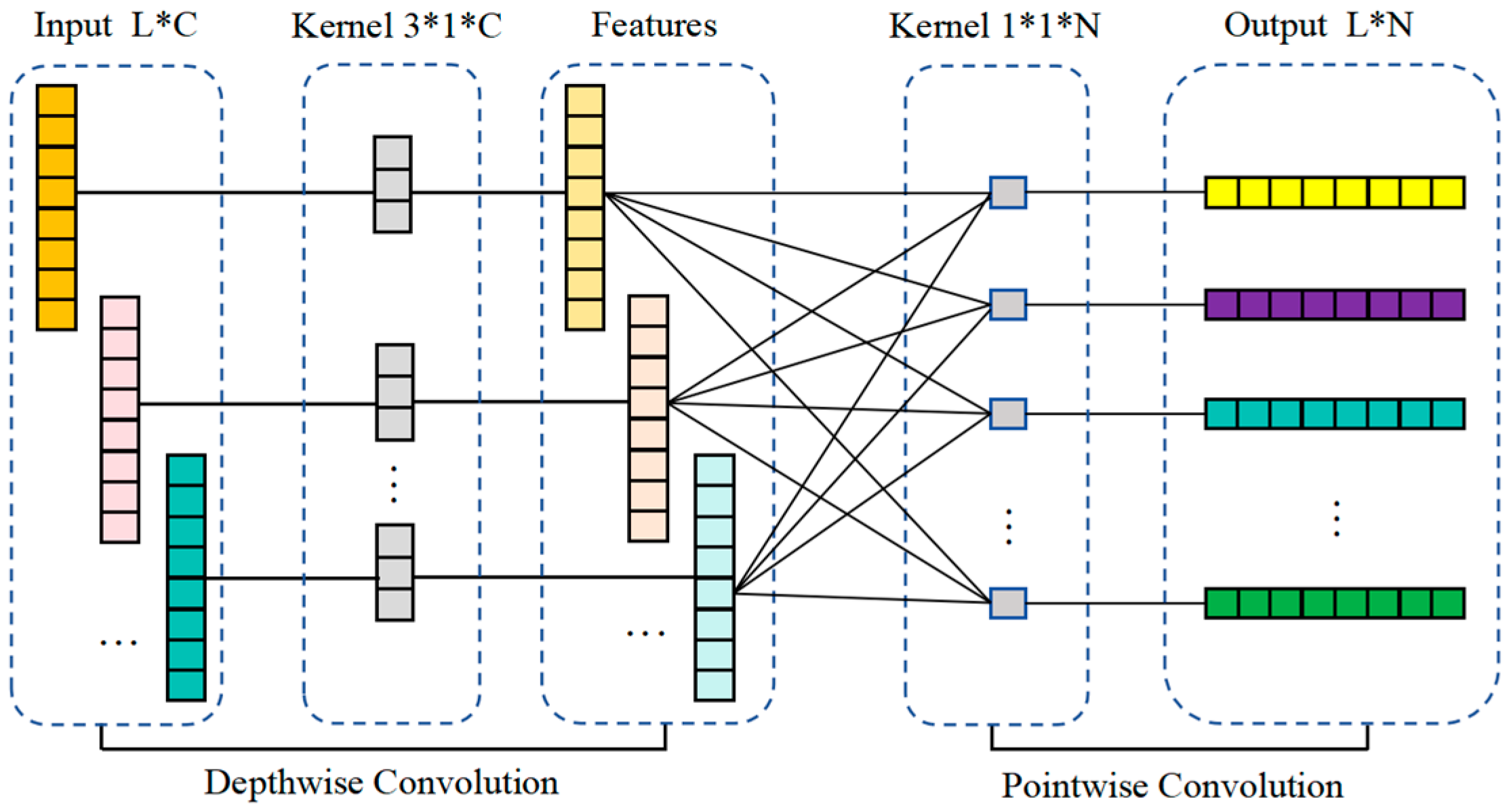 Applsci 14 11910 g003