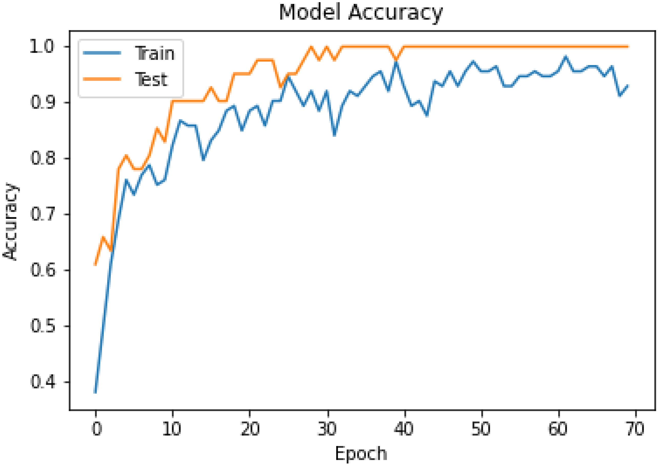 Applsci 14 11914 g005