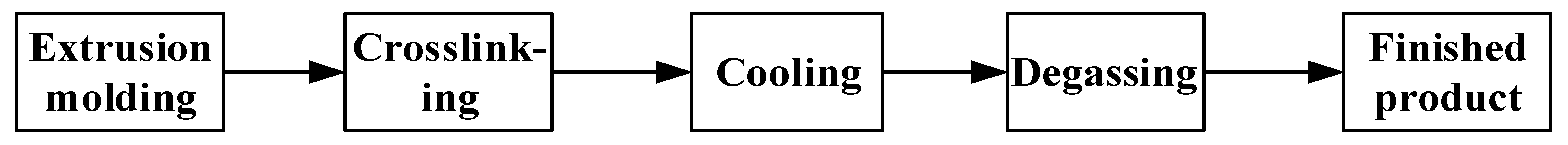 Applsci 14 11915 g002