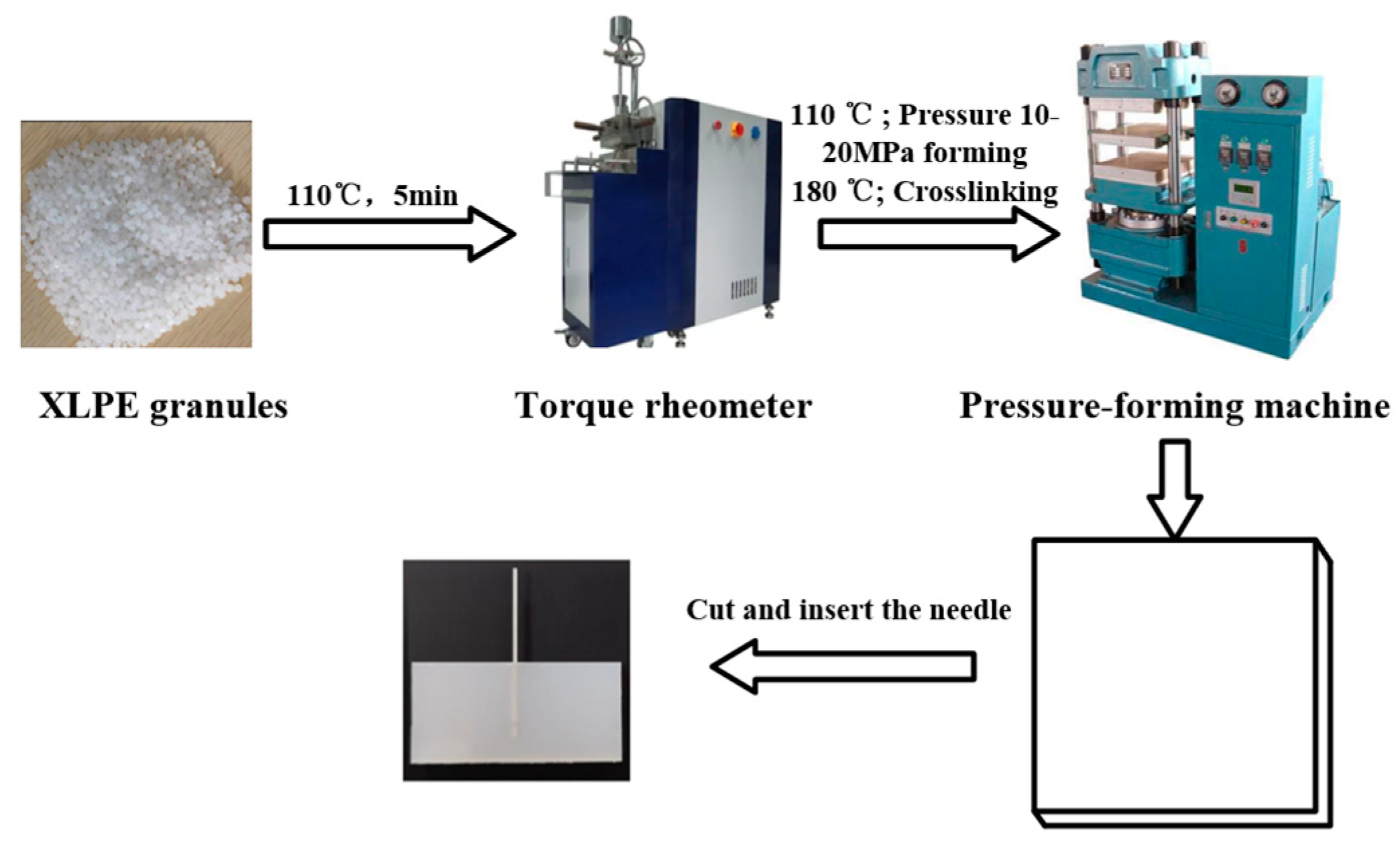 Applsci 14 11915 g003