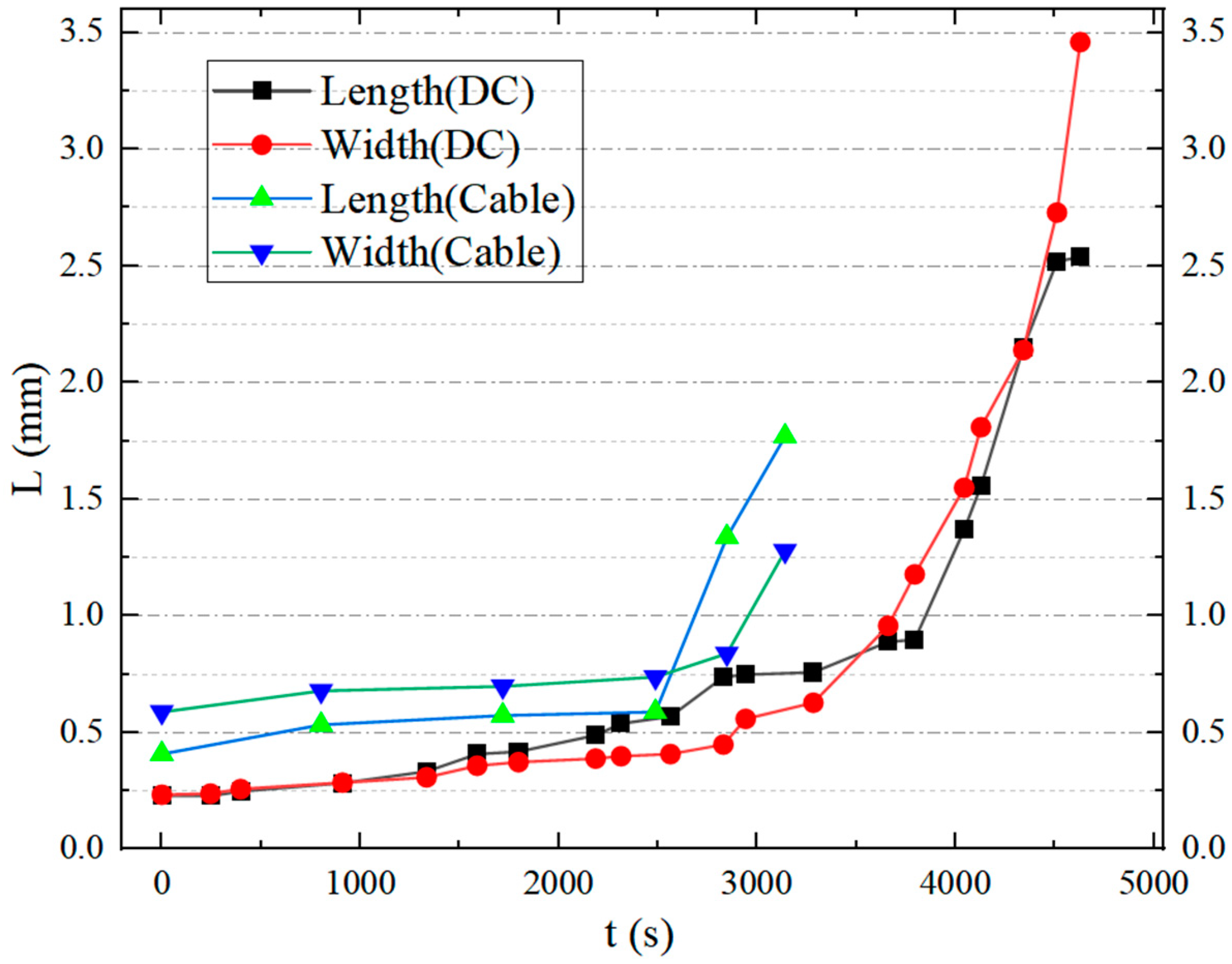 Applsci 14 11915 g008
