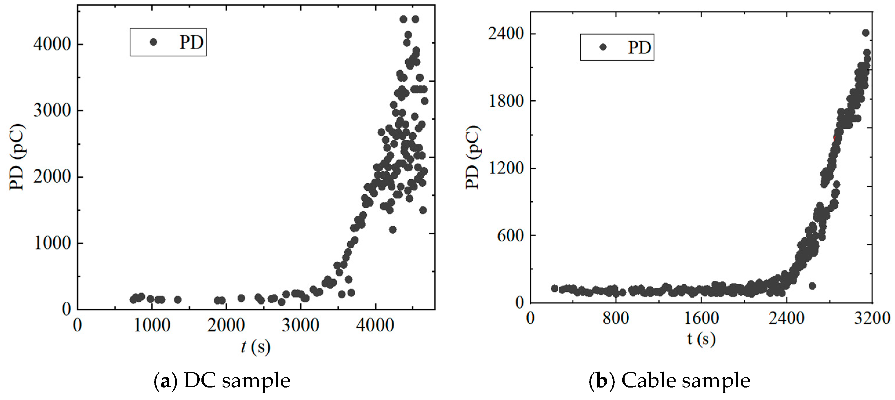Applsci 14 11915 g009
