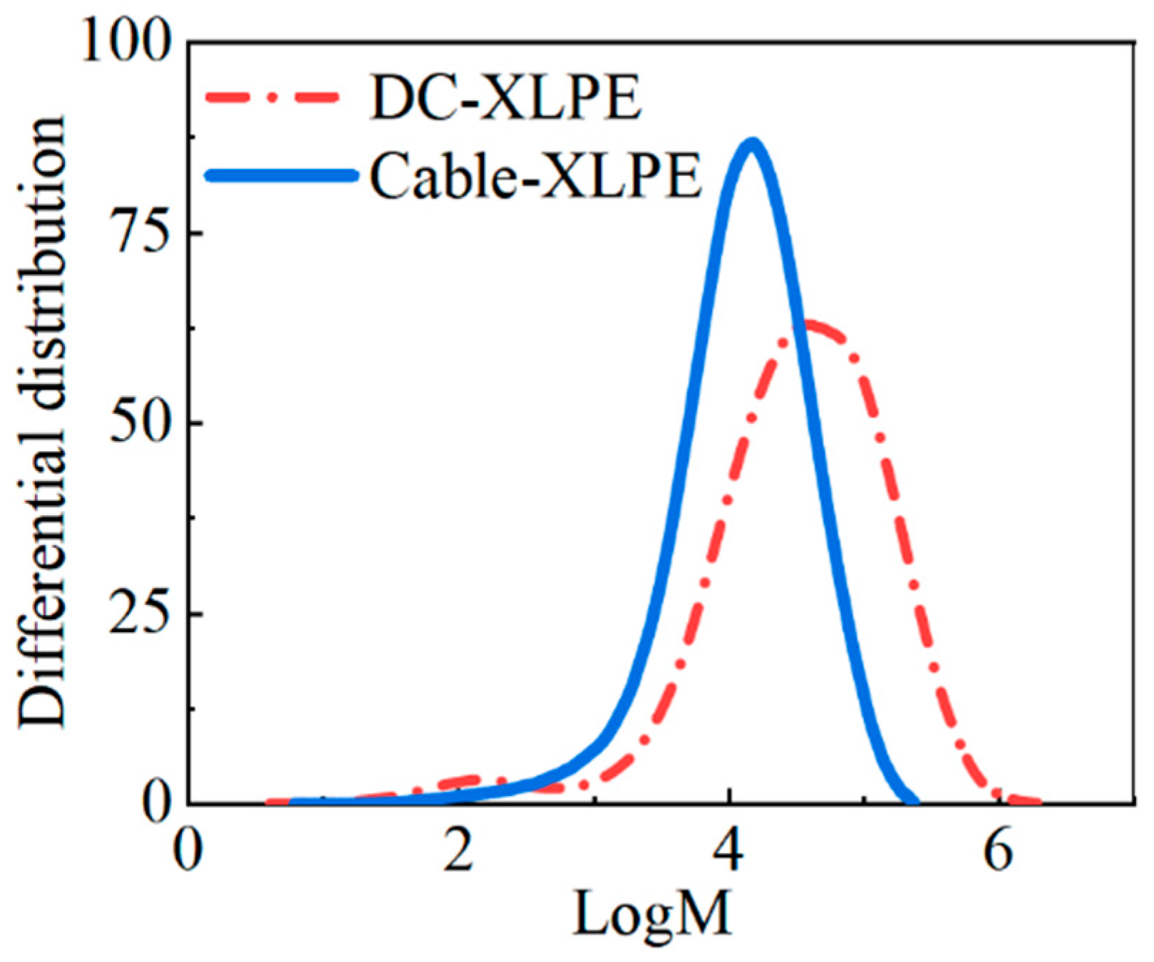 Applsci 14 11915 g012