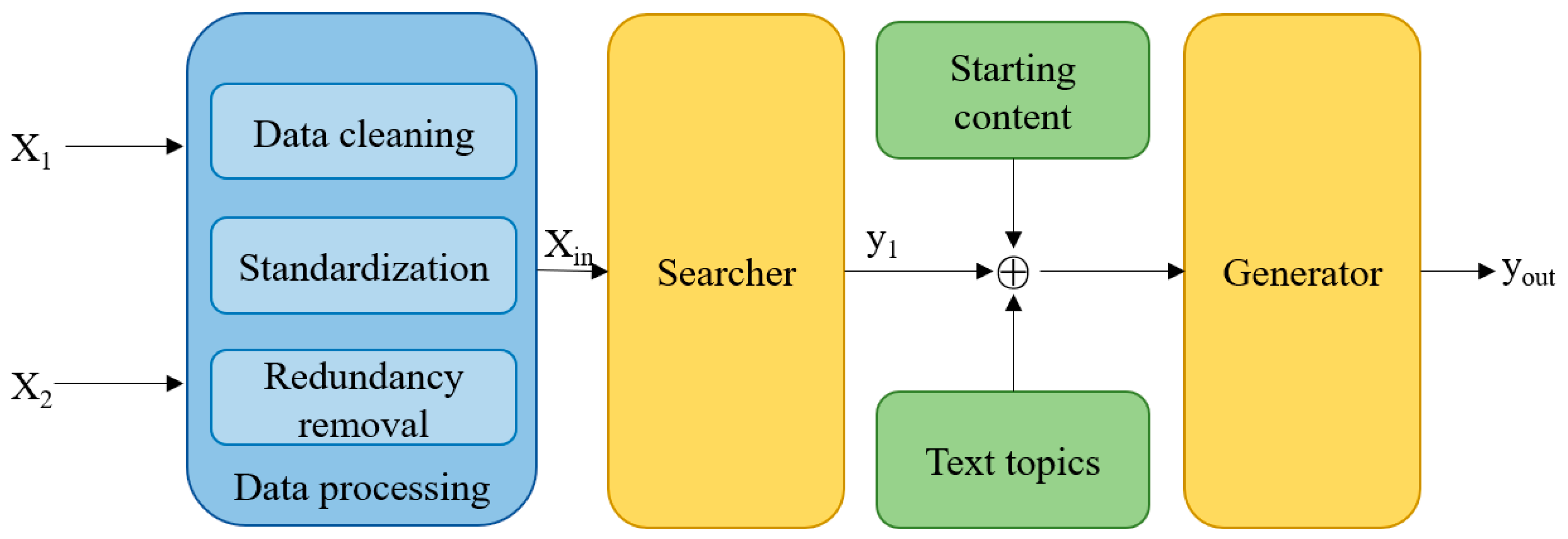 Applsci 14 11925 g001