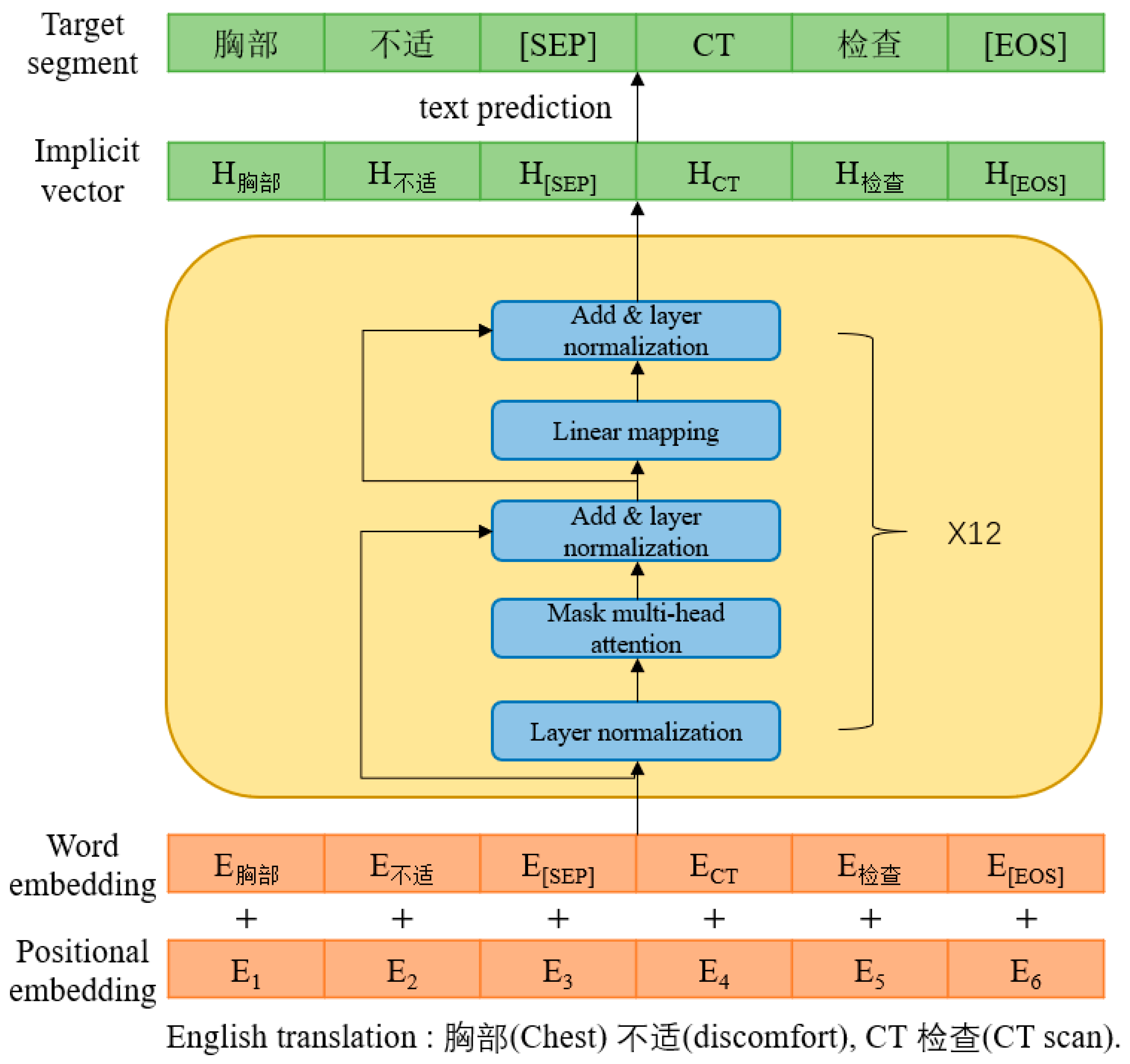 Applsci 14 11925 g003