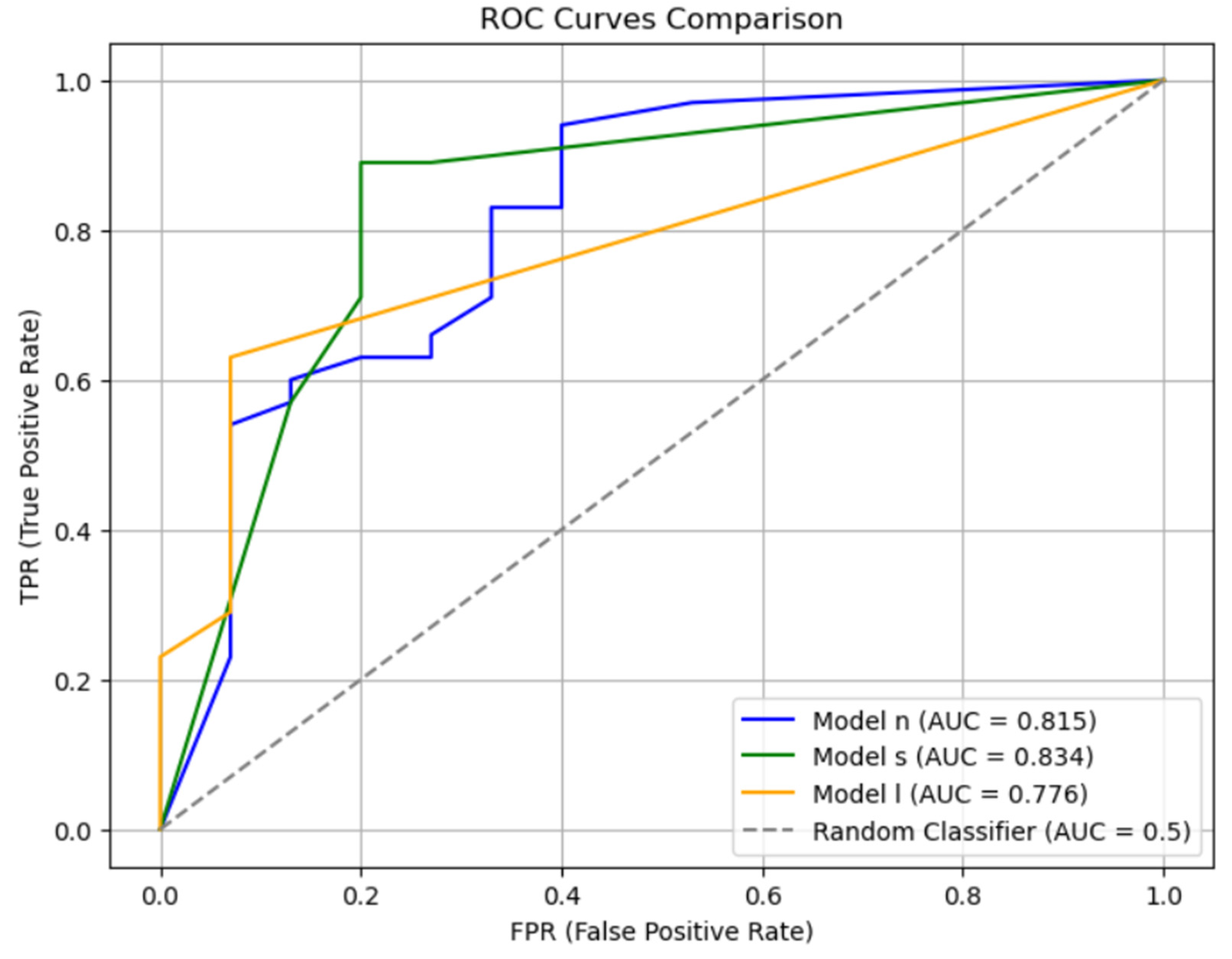 Applsci 14 11926 g006