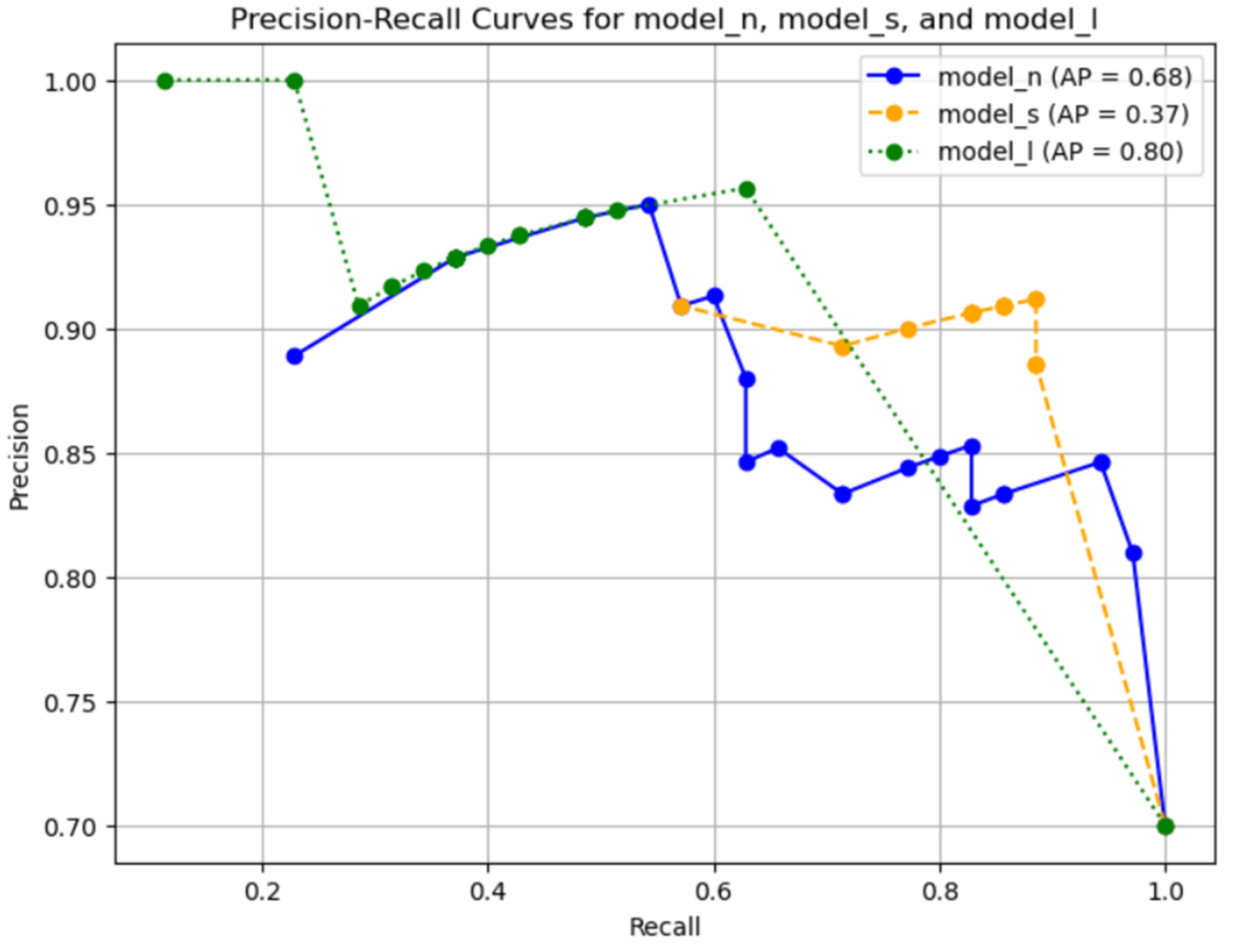 Applsci 14 11926 g007