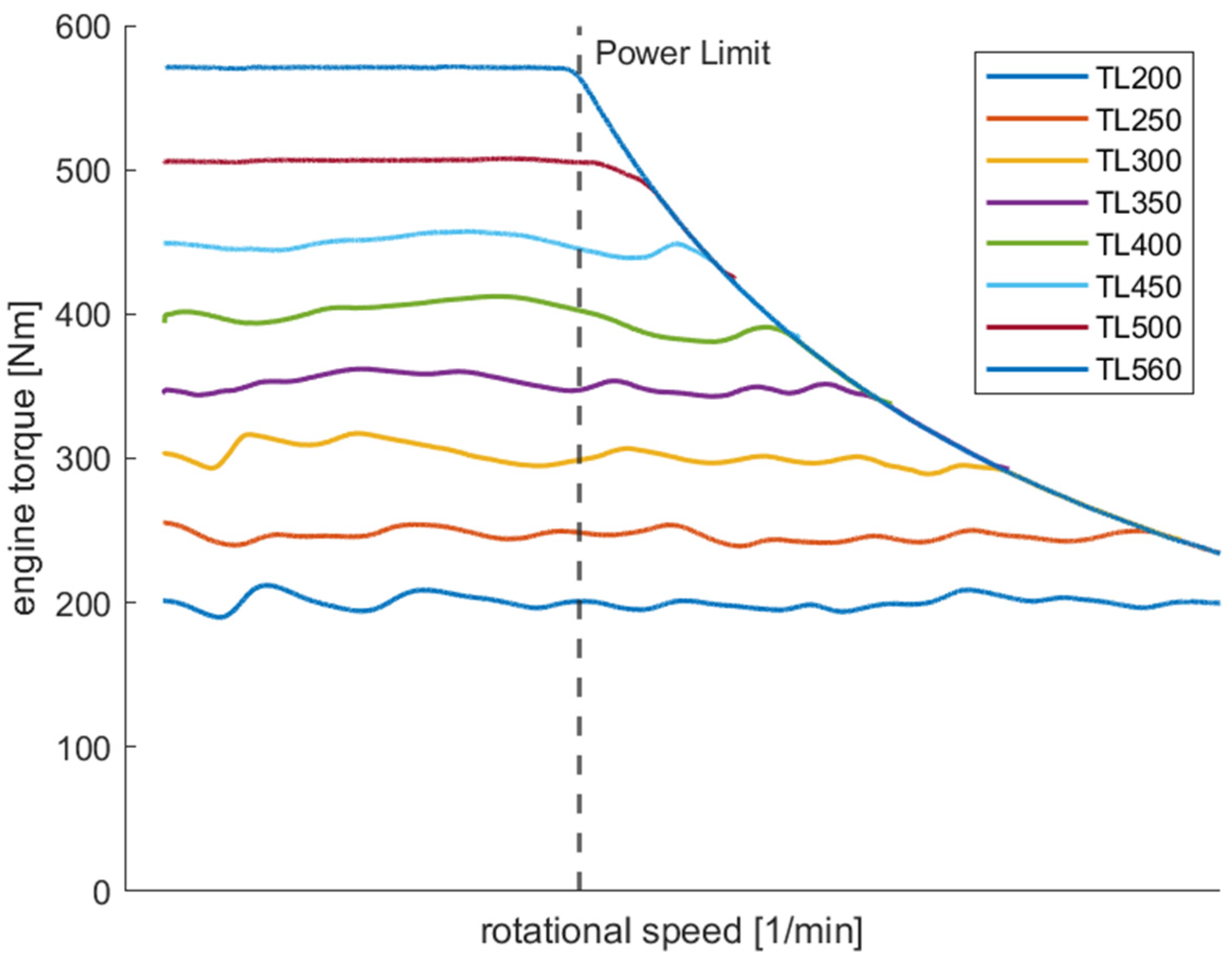 Applsci 14 11928 g001