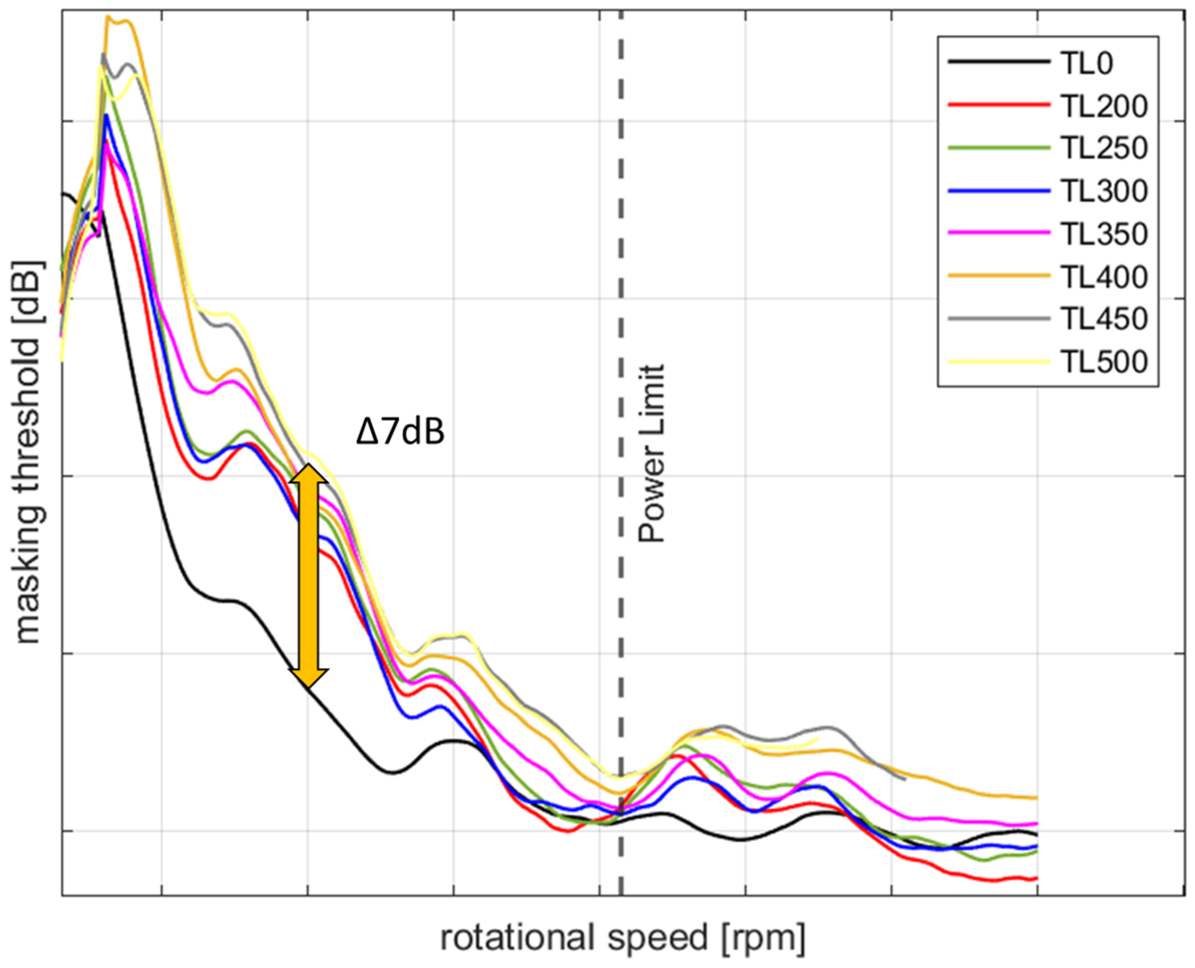 Applsci 14 11928 g003