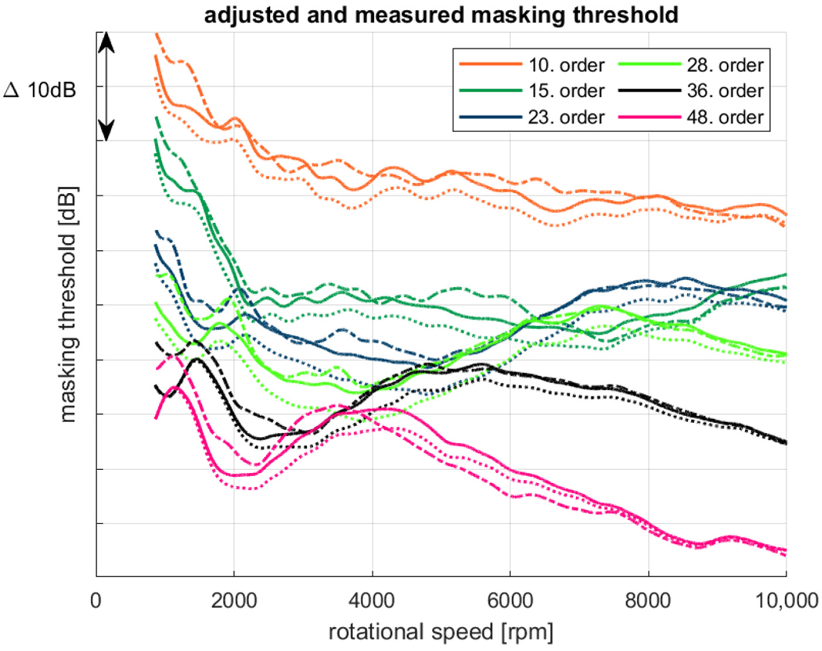 Applsci 14 11928 g014