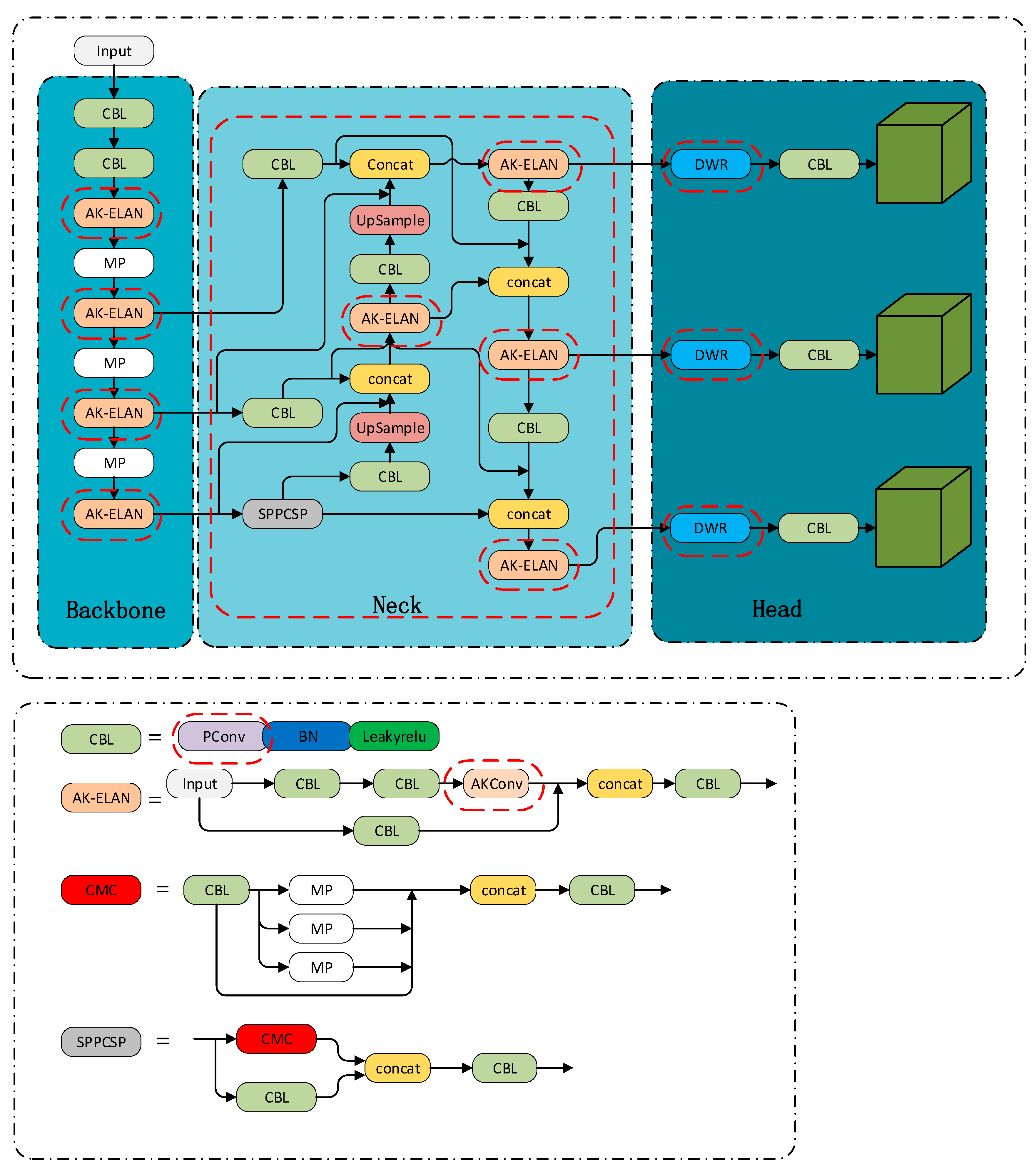Applsci 14 11929 g002