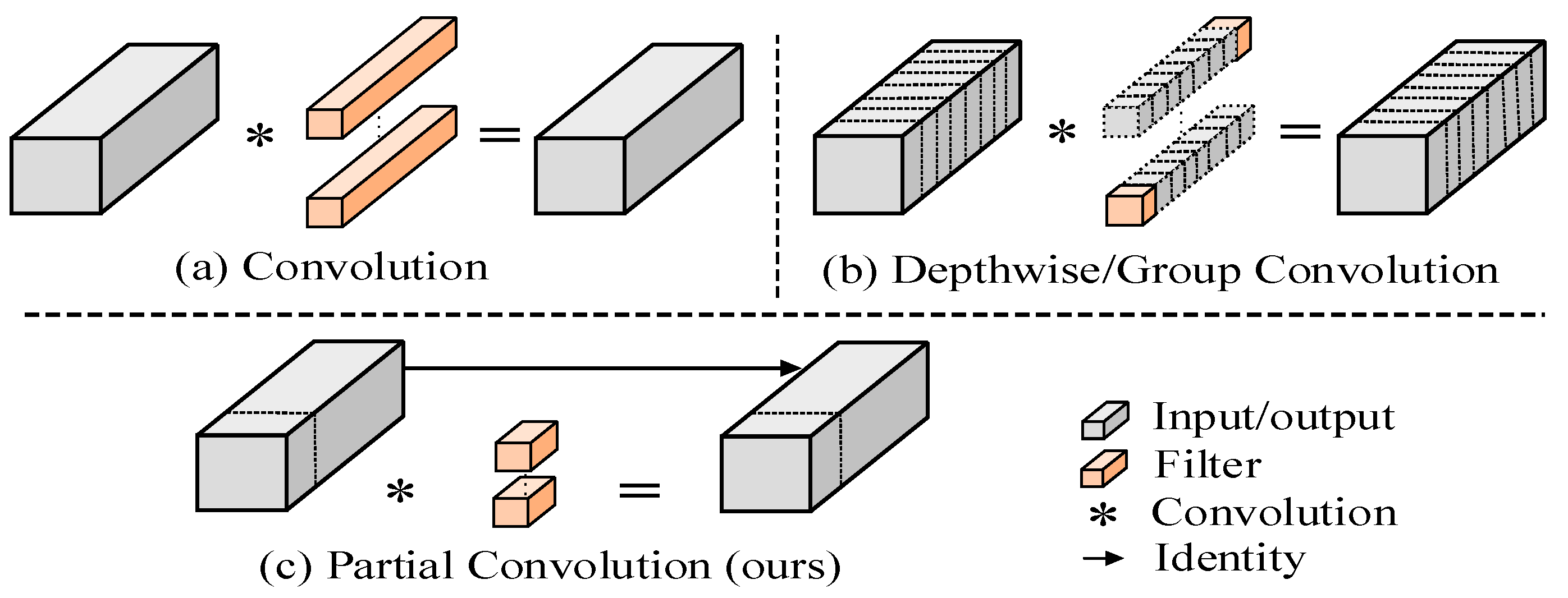 Applsci 14 11929 g005